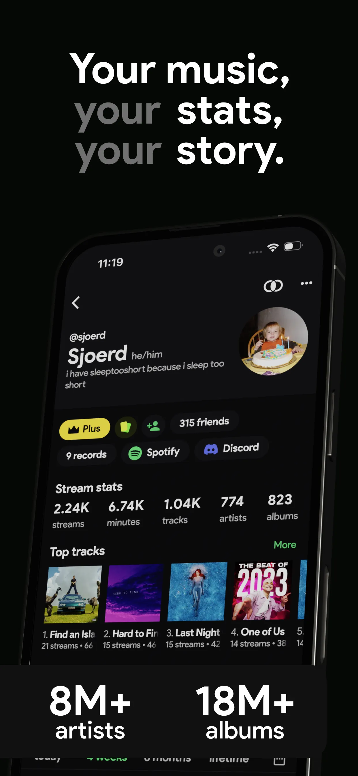 stats.fm for Spotify Music App iphone screenshot 2