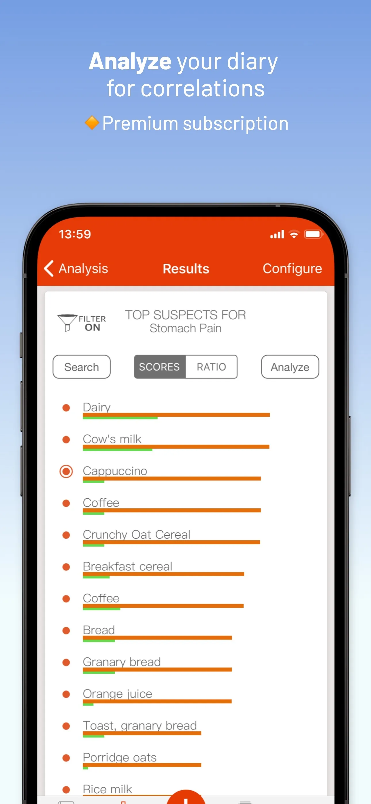 mySymptoms Food Diary iphone screenshot 4