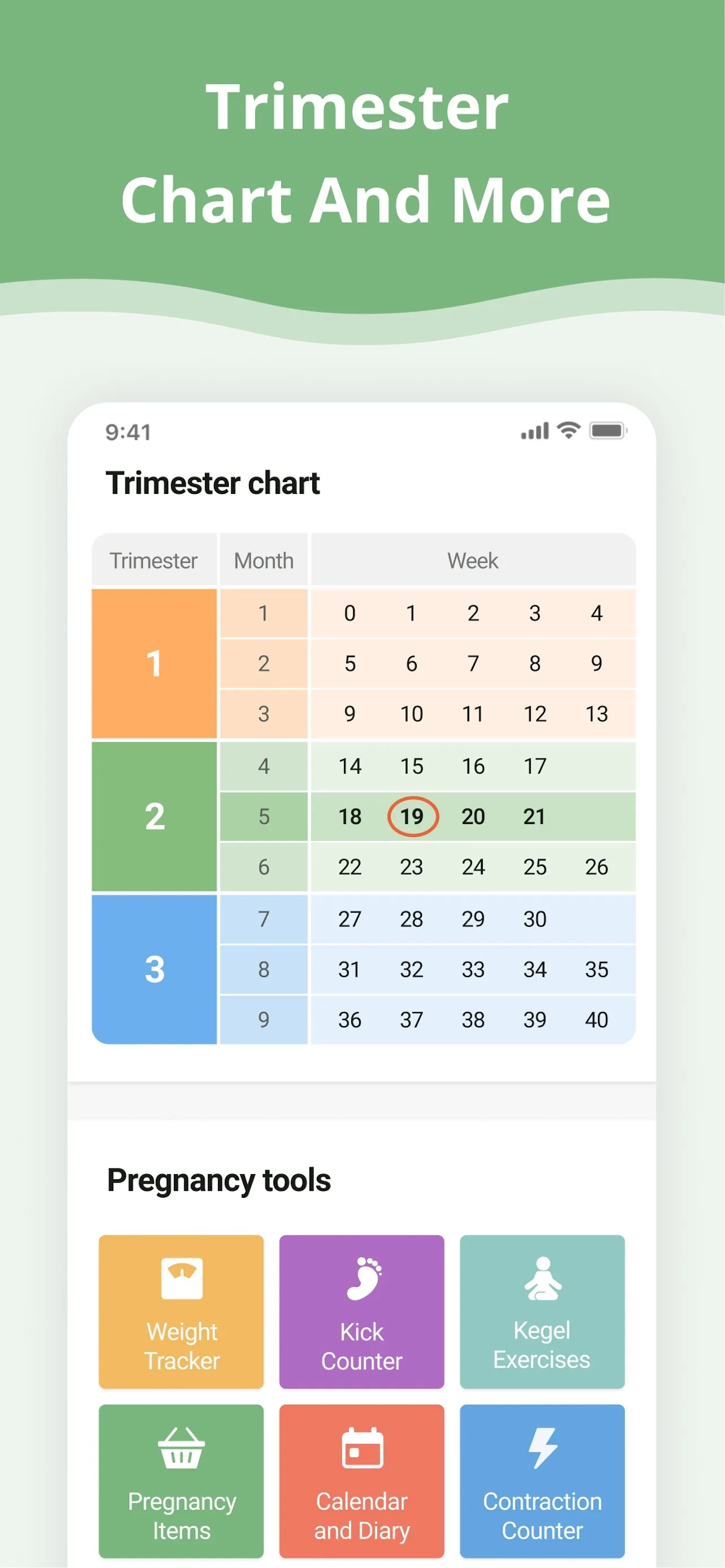 Pregnancy App. iphone screenshot 7