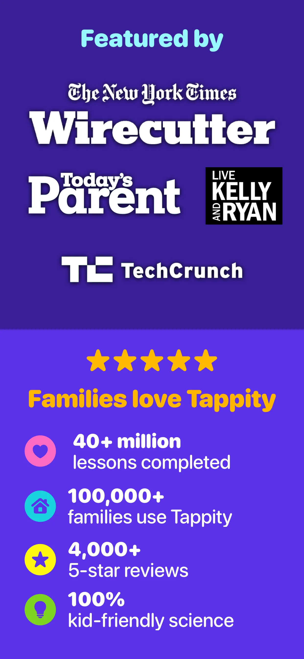 Science for Kids by Tappity iphone screenshot 6