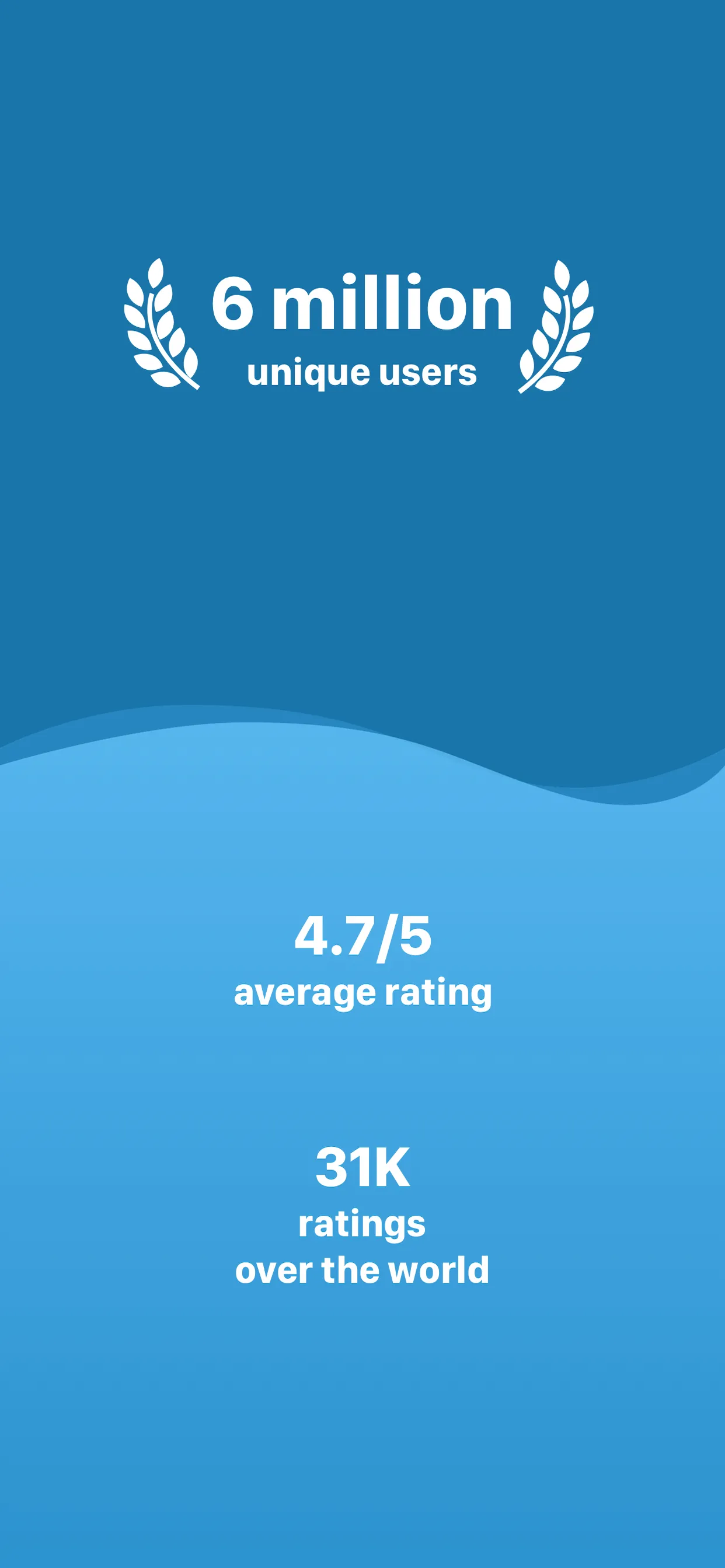 My Water: Daily Drink Tracker iphone screenshot 1