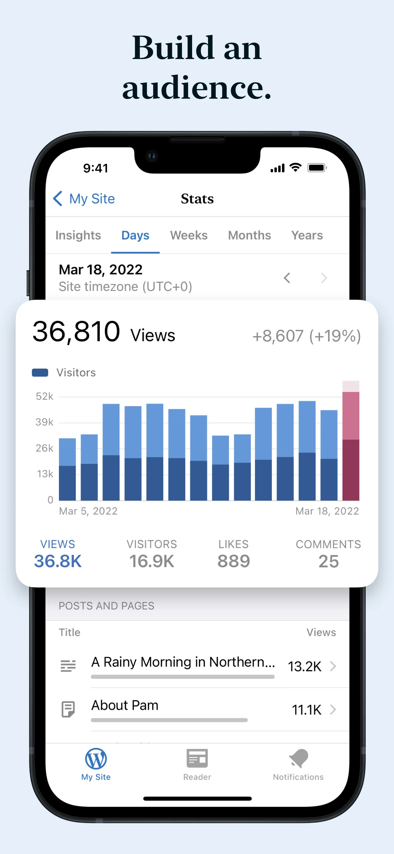 WordPress – Website Builder iphone screenshot 5