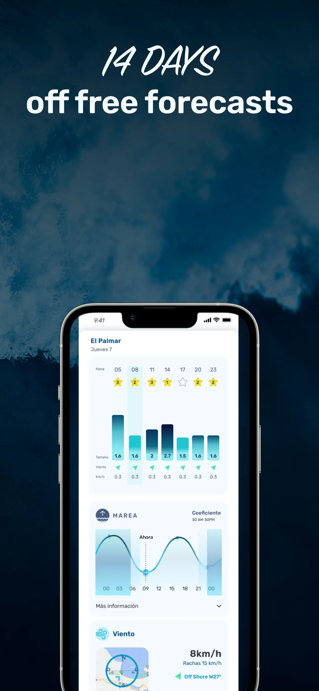 TODOSURF - TDS iphone screenshot 3