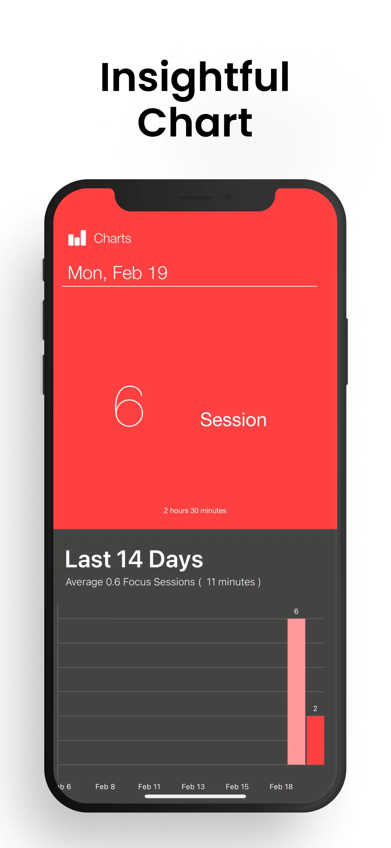 Pomodoro Timer: Stay Focused iphone screenshot 3