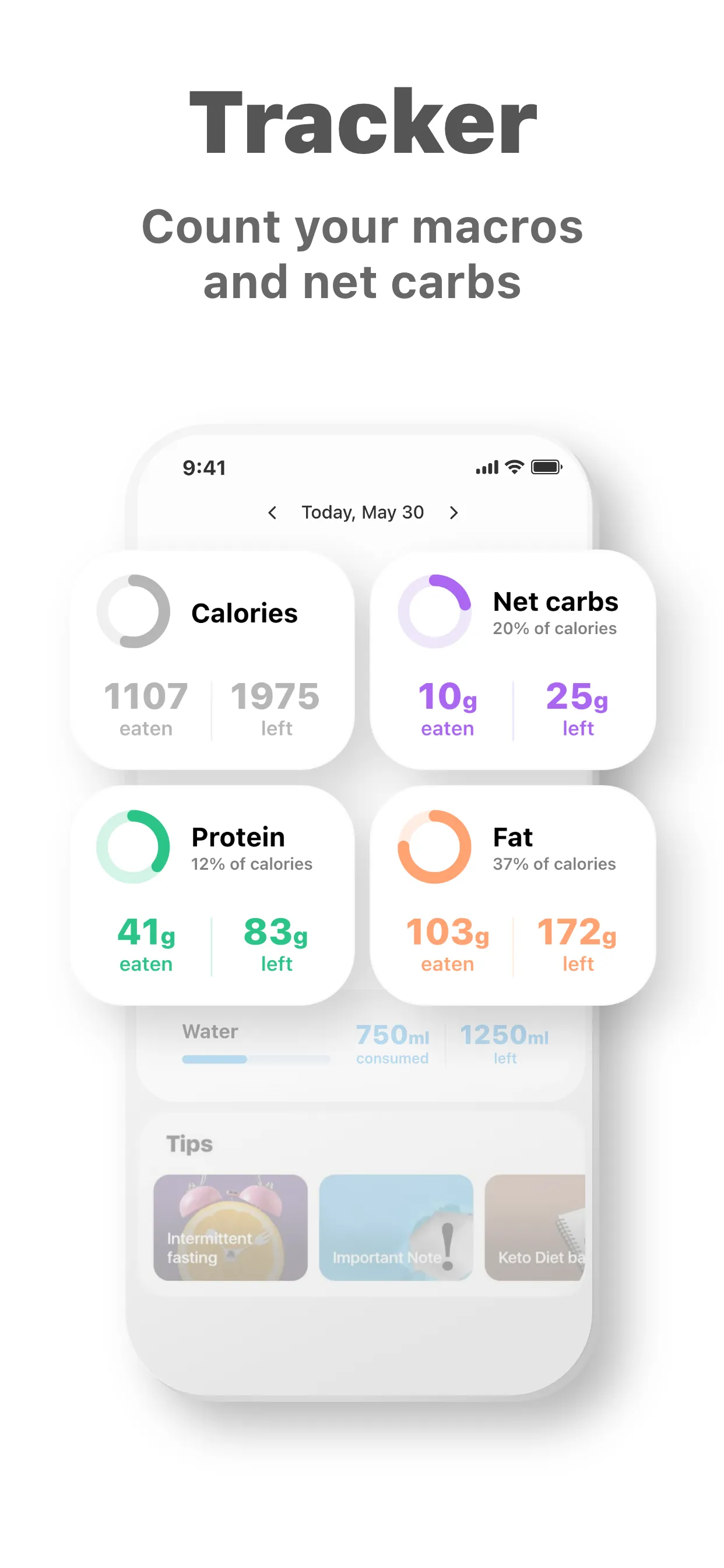 Keto diet app－Low carb manager iphone screenshot 2
