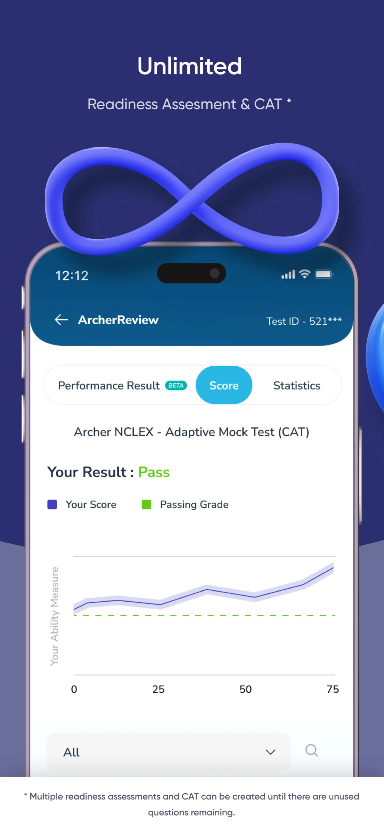 Archer Review NCLEX iphone screenshot 4