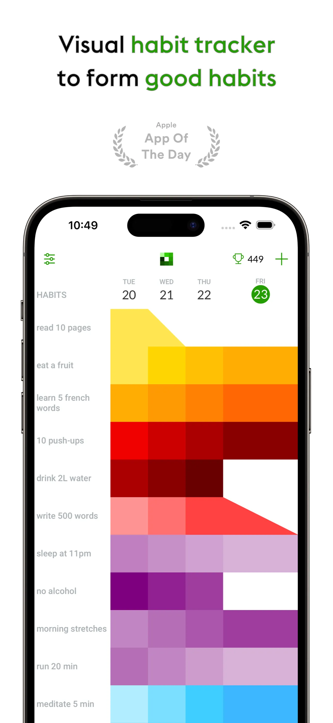 everyday - Habit Tracker iphone screenshot 1