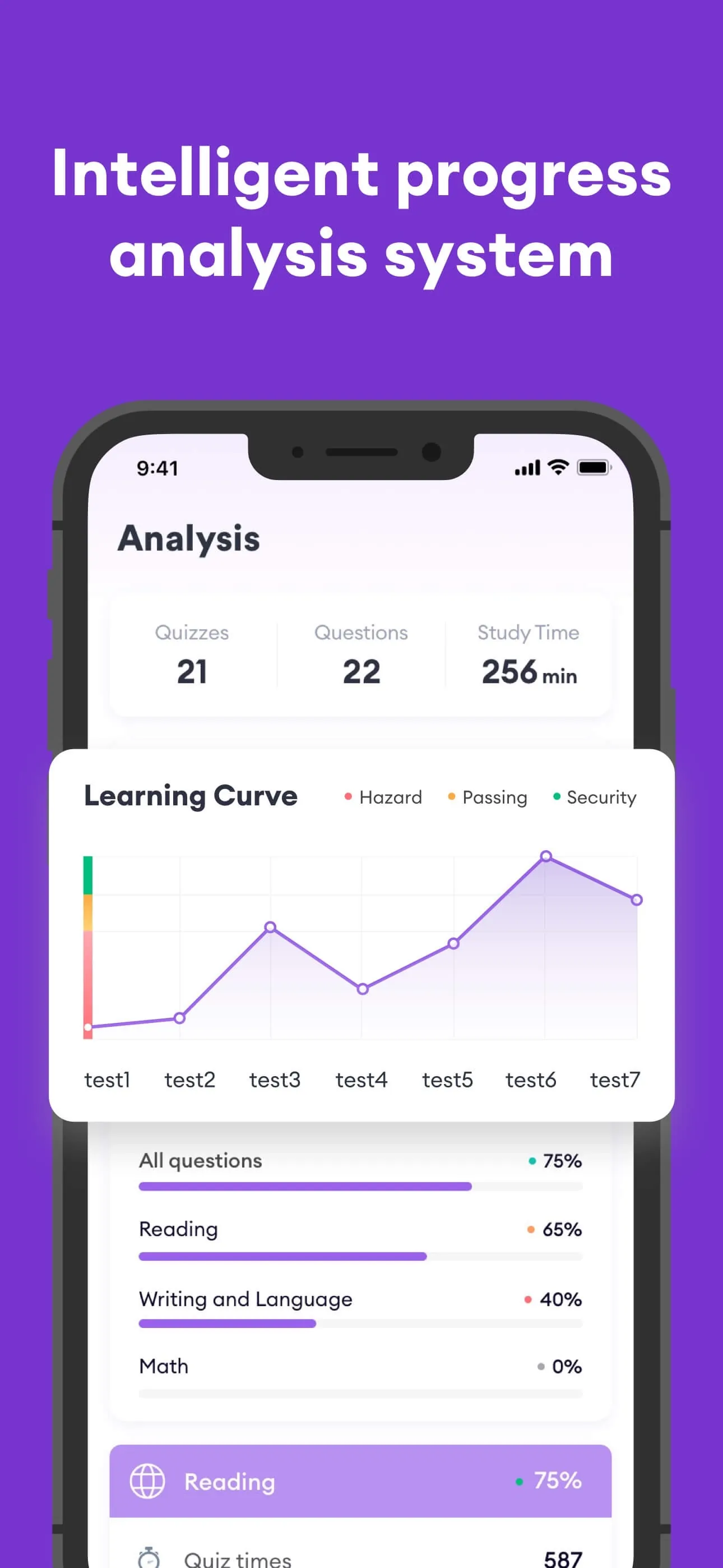 SAT® Exam Prep 2025 iphone screenshot 4