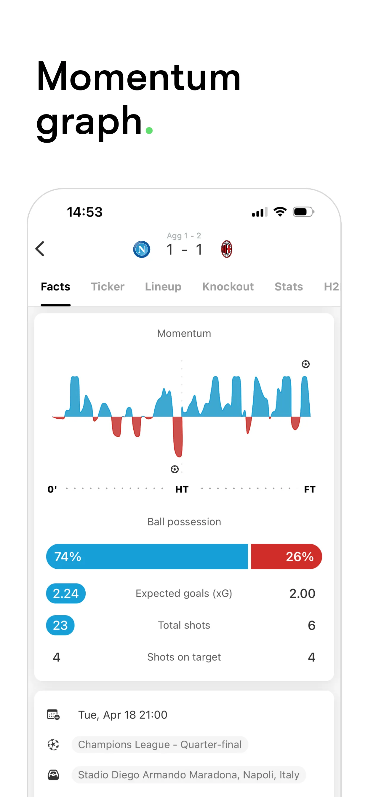 FotMob - Soccer Live Scores iphone screenshot 3