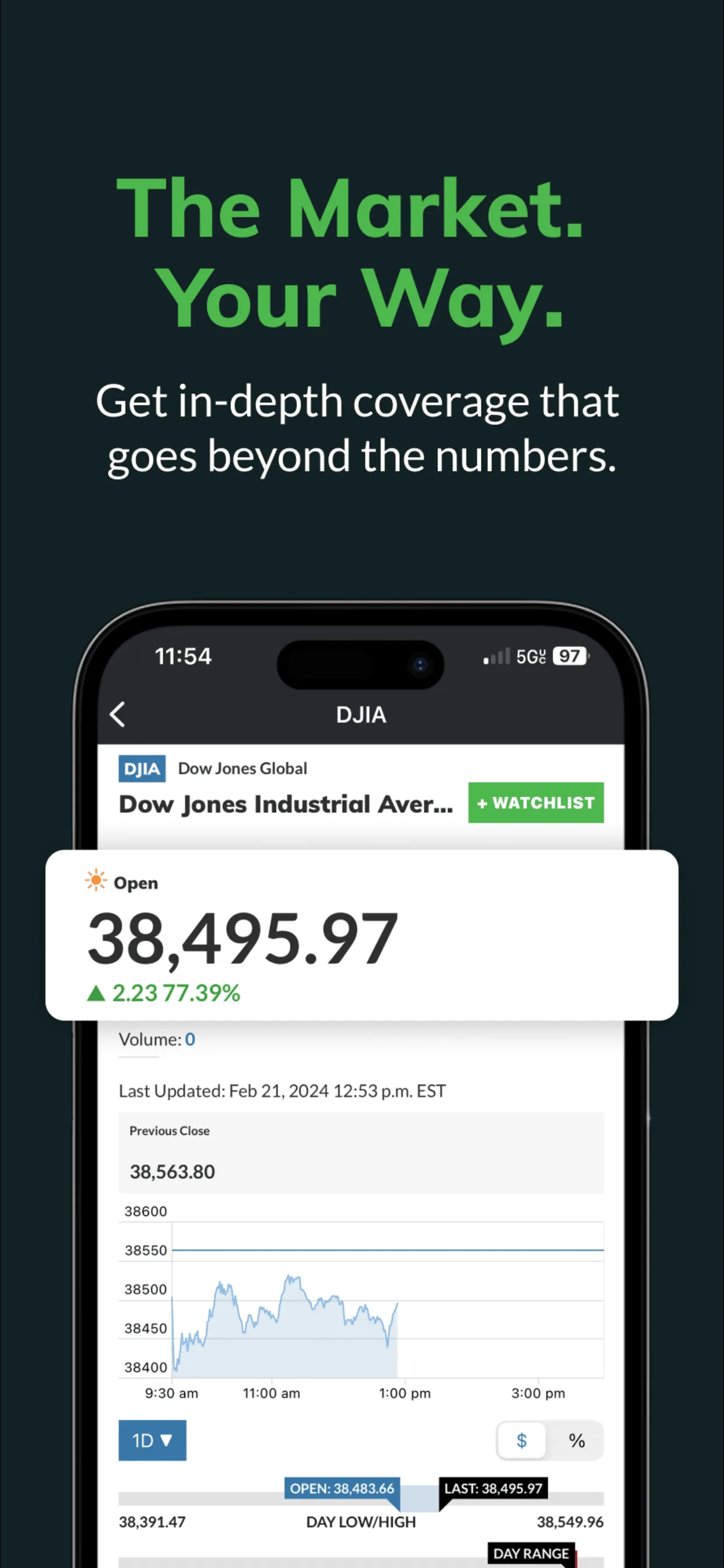 MarketWatch - News & Data iphone screenshot 1