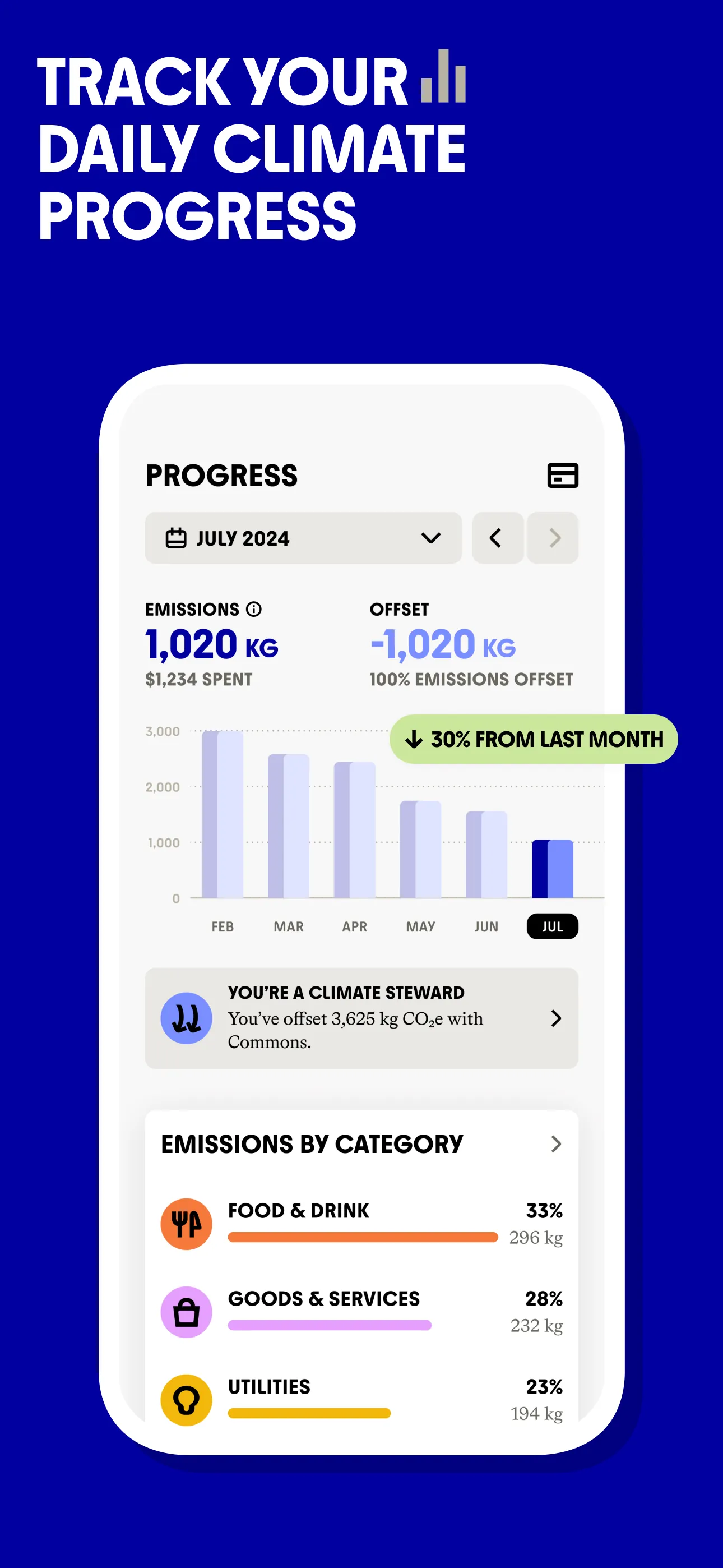 Commons: Sustainable Spending iphone screenshot 6