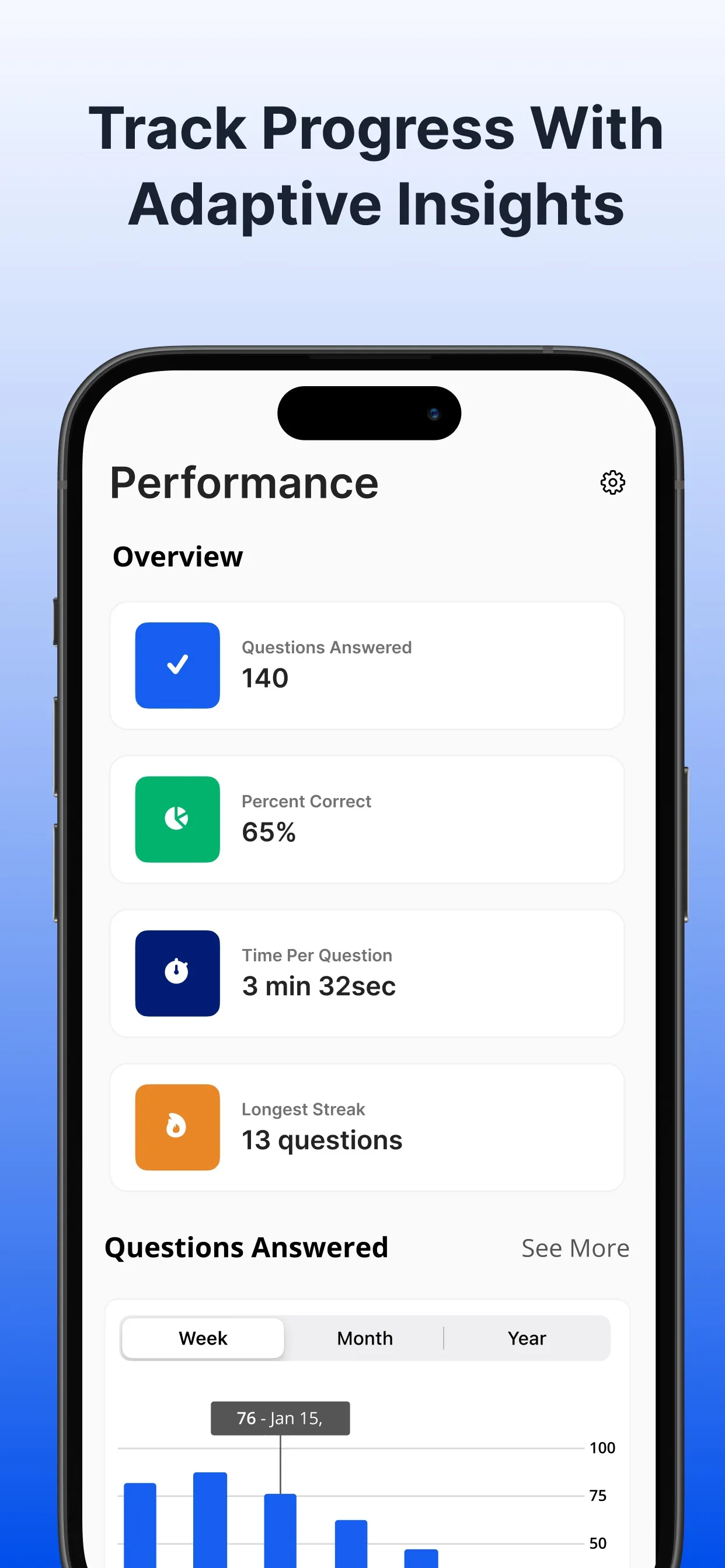 NCLEX RN Mastery Prep - 2025 iphone screenshot 6