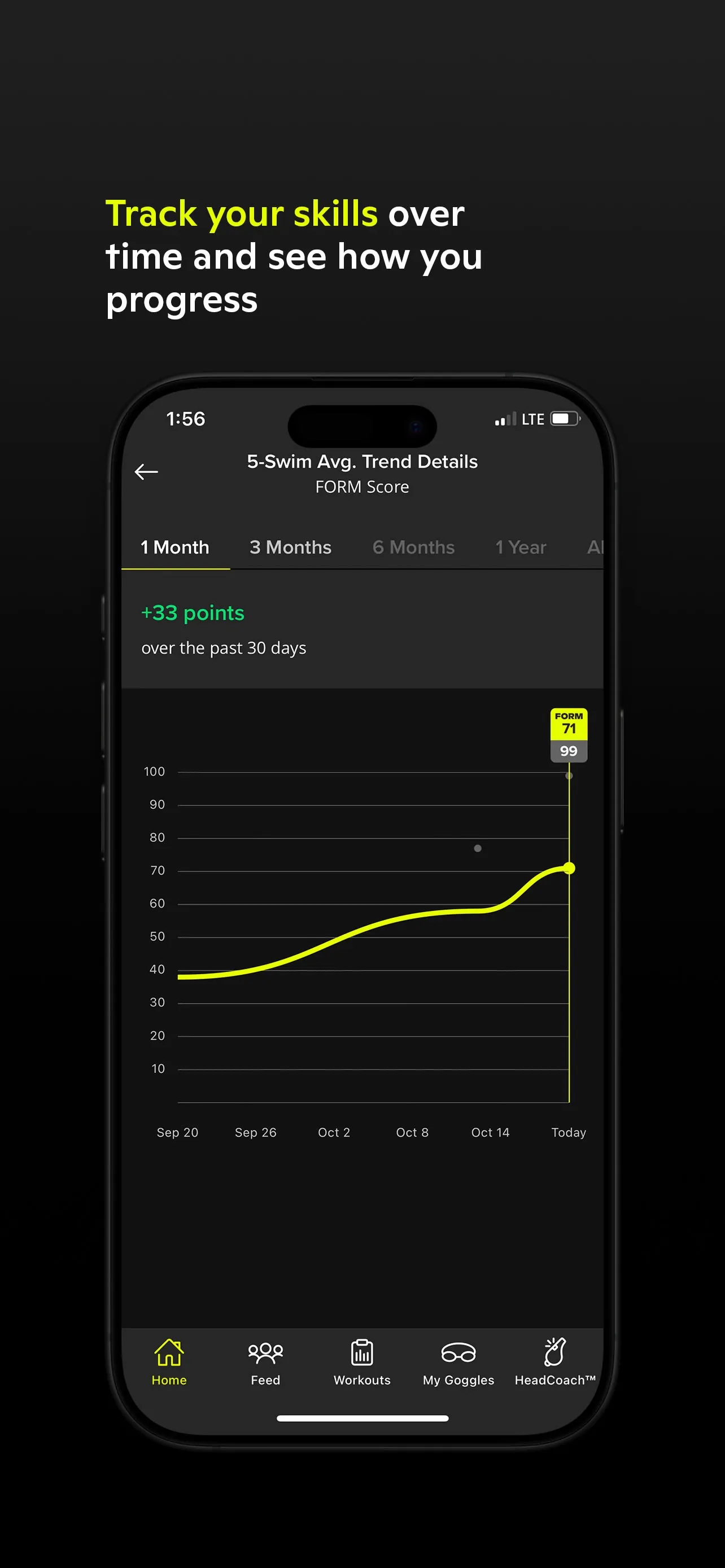 FORM Swim iphone screenshot 4