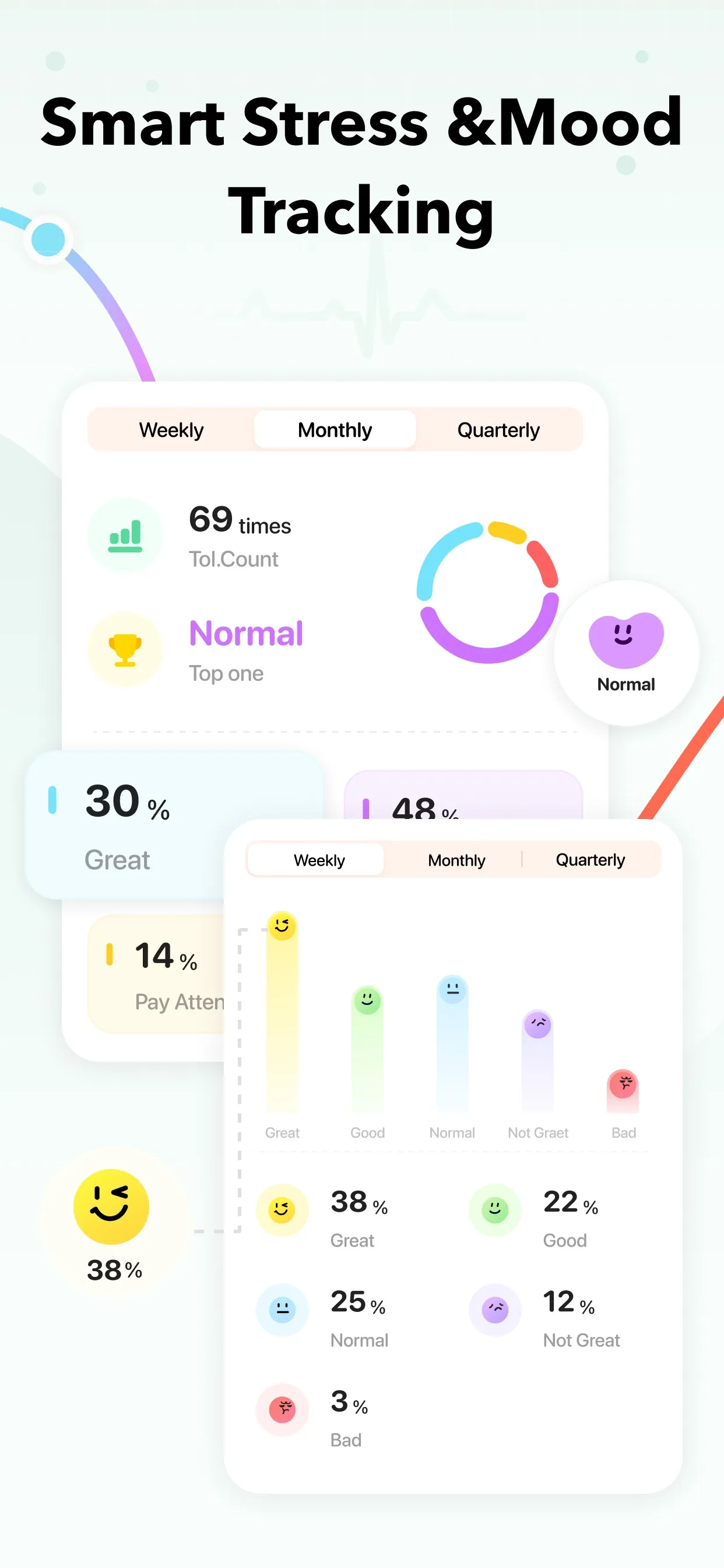 Stress Check: Health Monitor iphone screenshot 3
