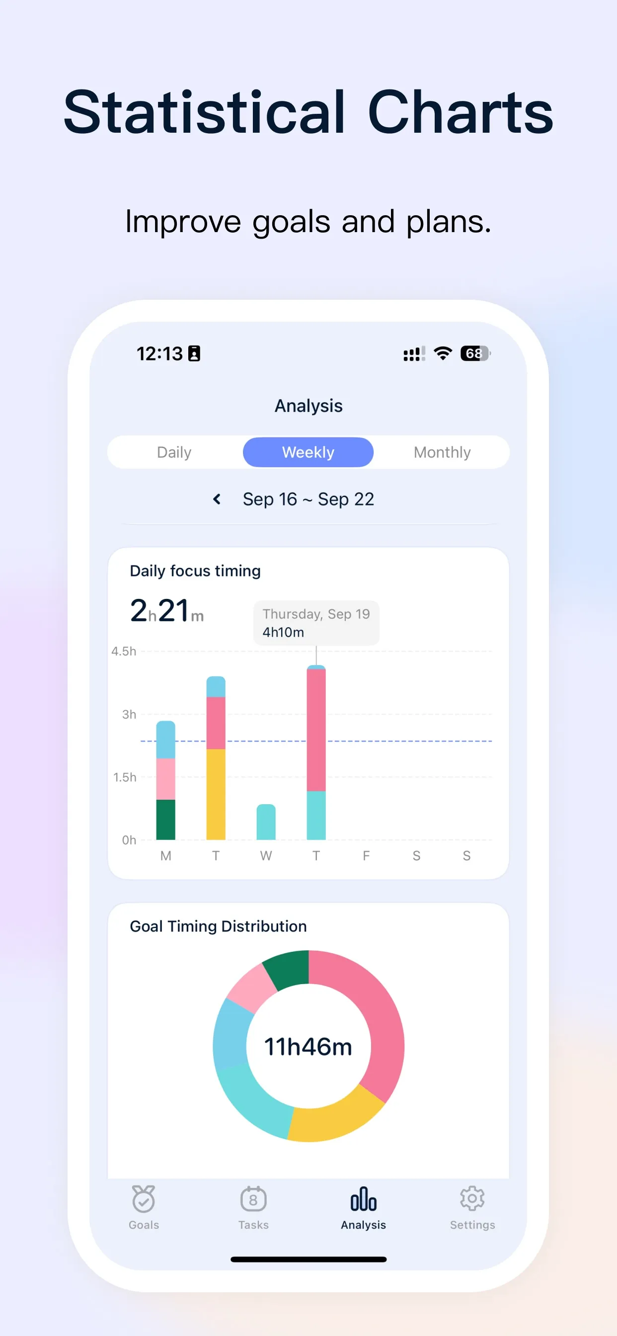 Goal Map: Goal Planner iphone screenshot 8
