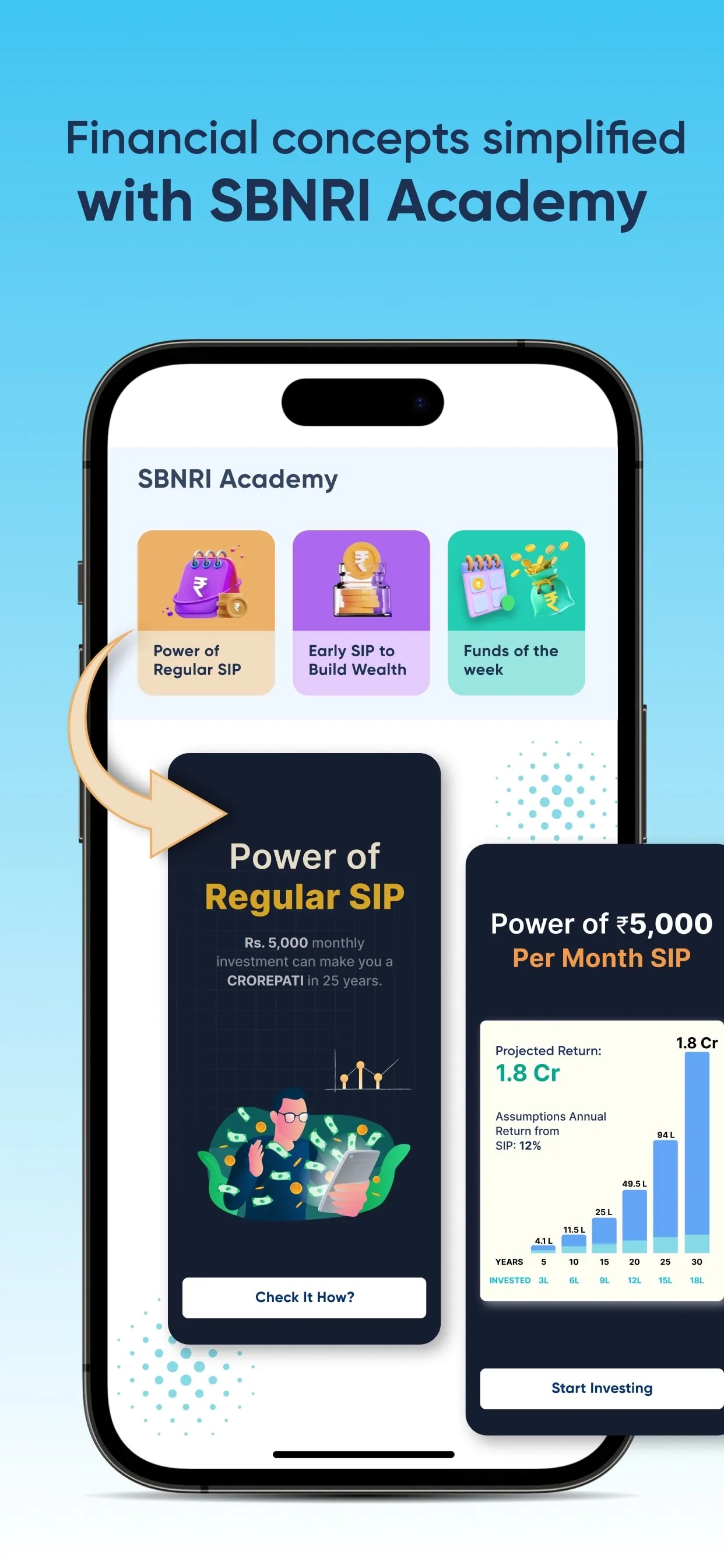SBNRI: NRI Mutual Fund & SIPs iphone screenshot 6