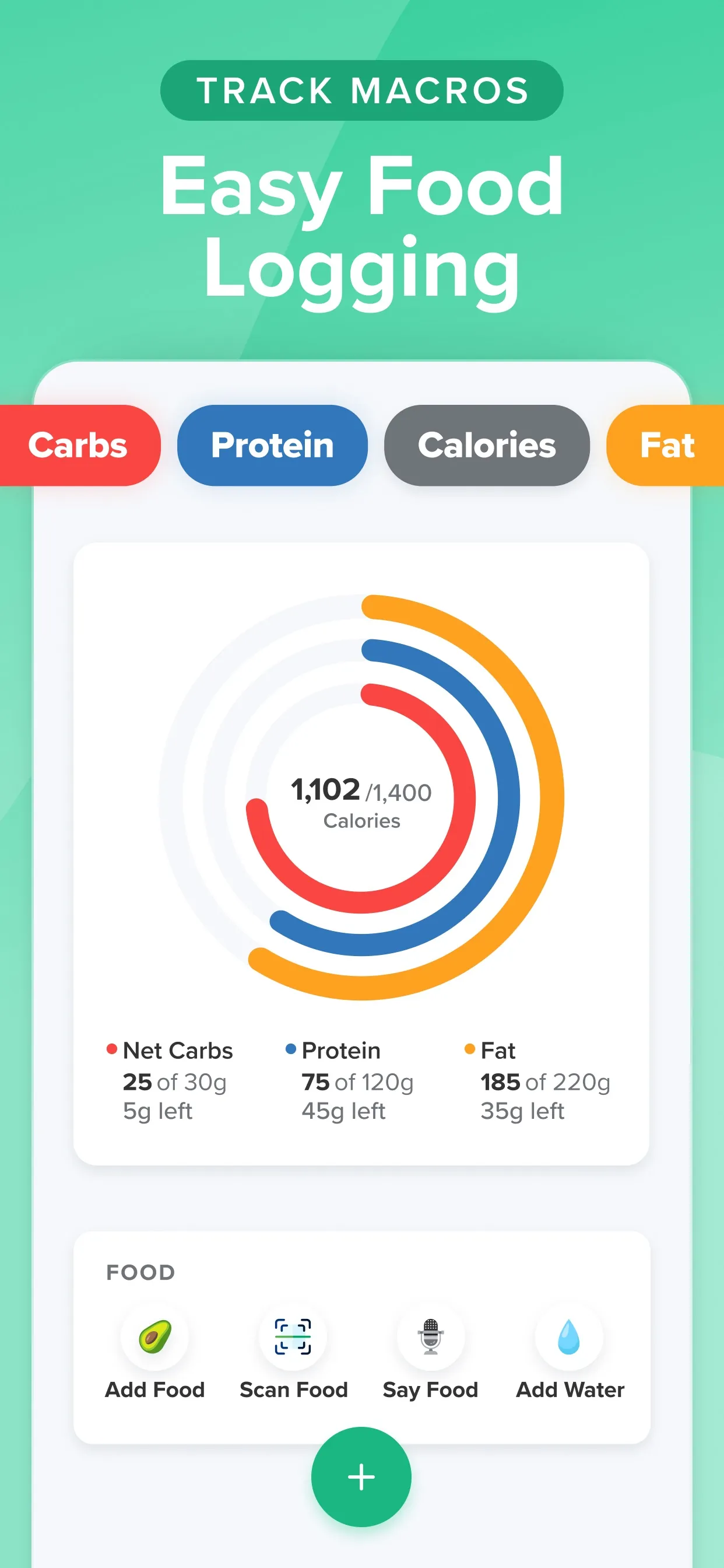 Carb Manager—Keto Diet Tracker iphone screenshot 2