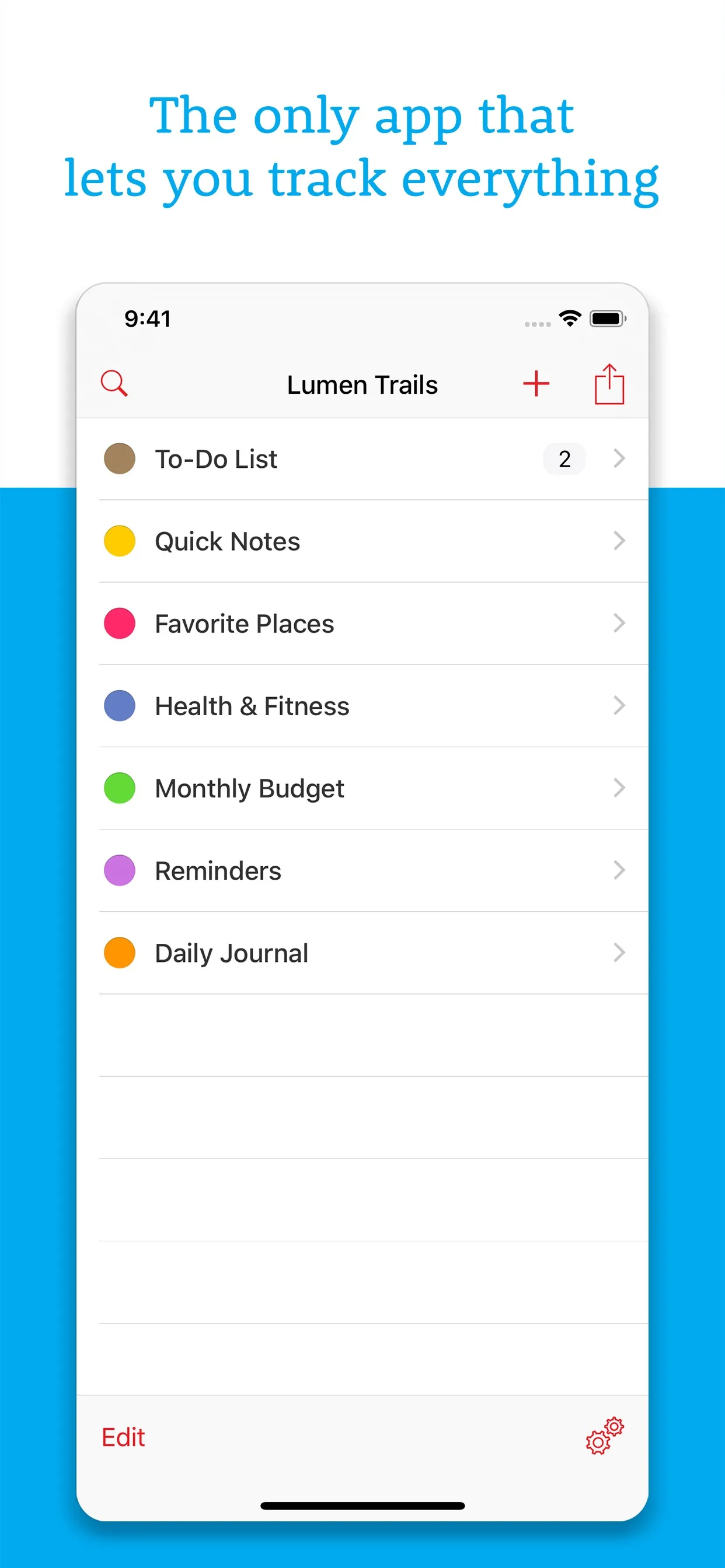 Daily Organizer+ Day Planner iphone screenshot 1