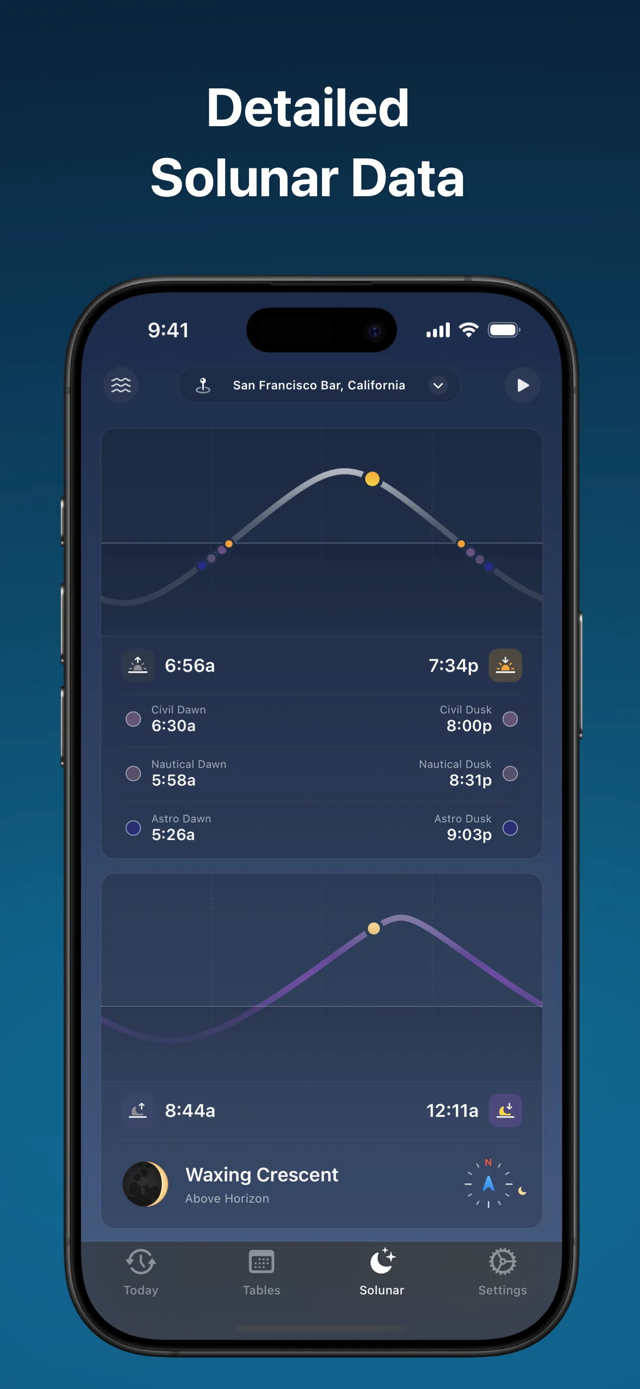 Tide Guide: Charts & Tables iphone screenshot 5