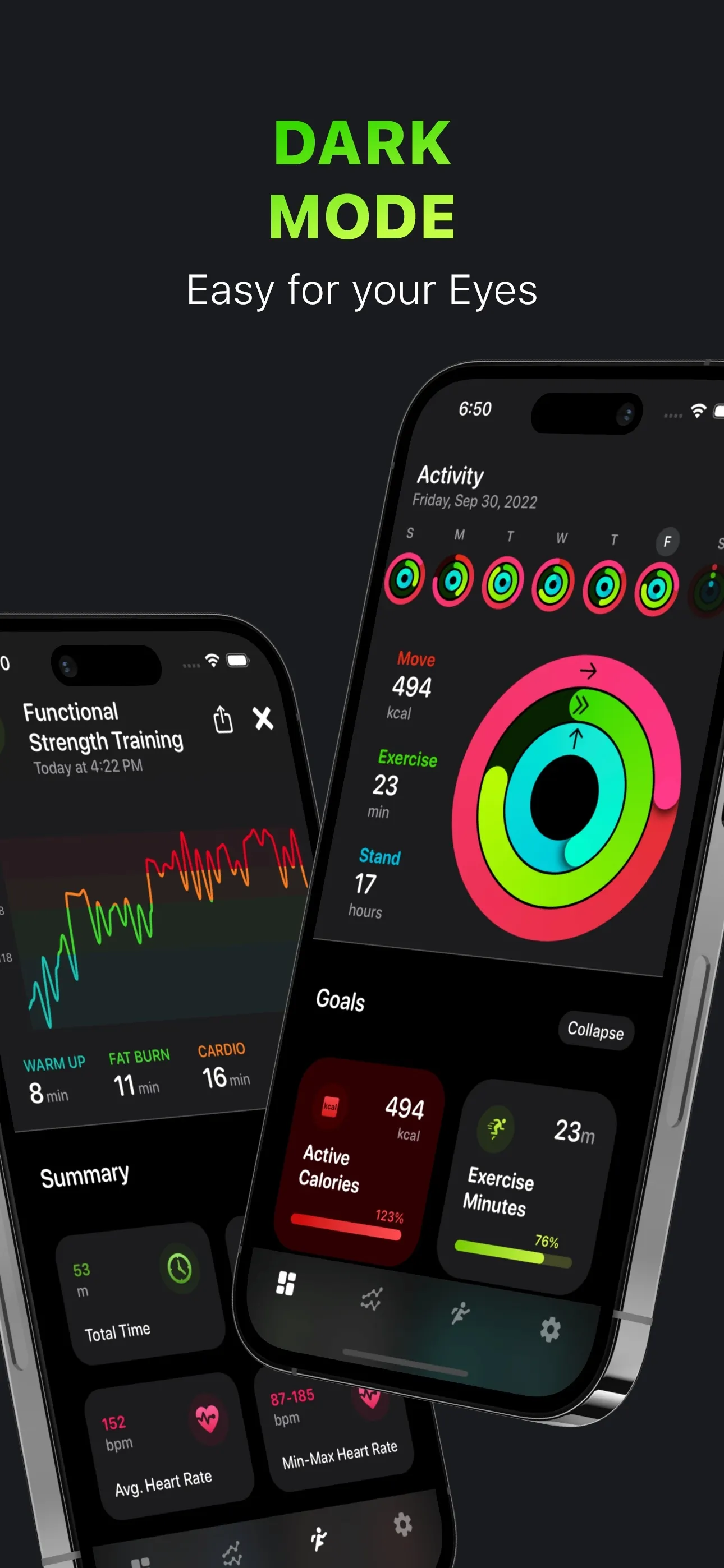 Activity Tracker・FitnessView iphone screenshot 6