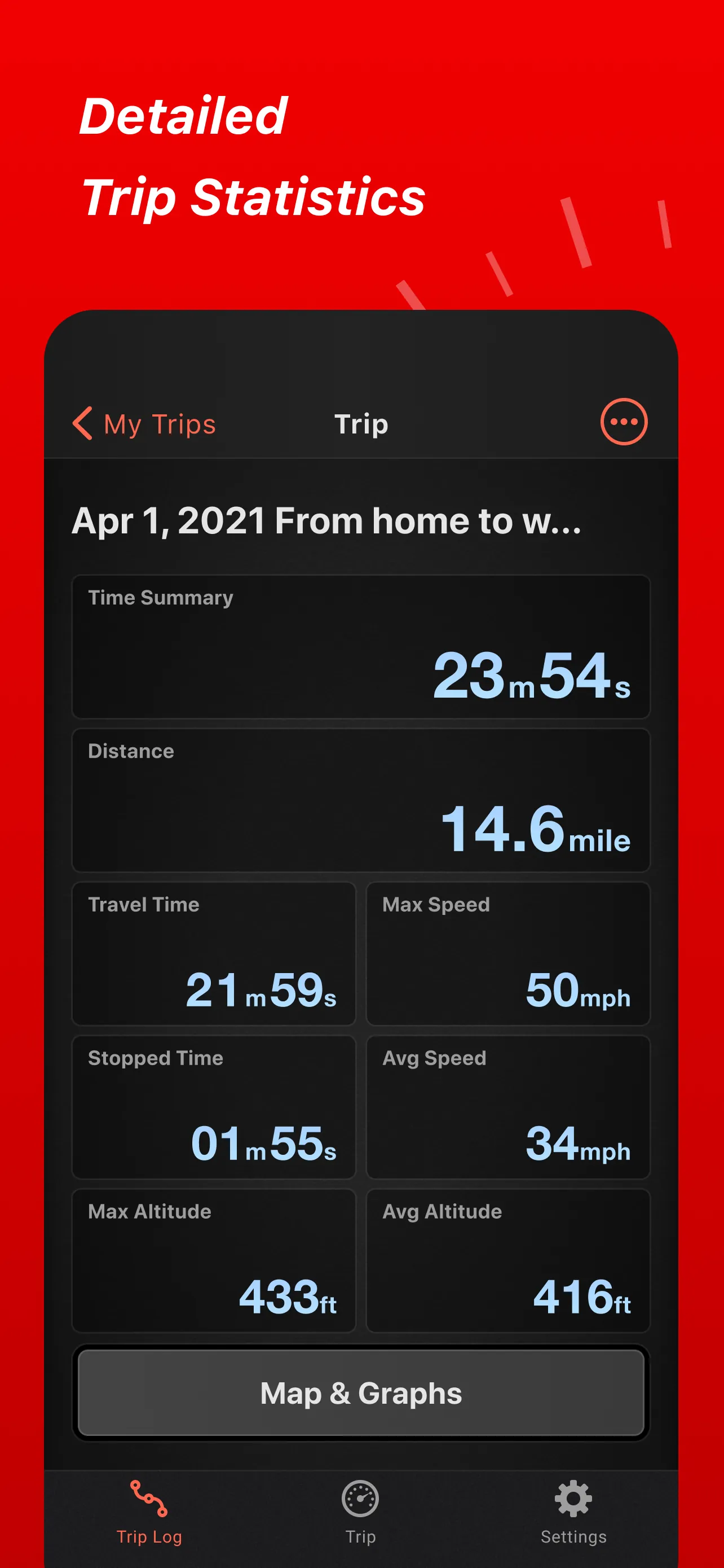 Speed Tracker: GPS Speedometer iphone screenshot 6