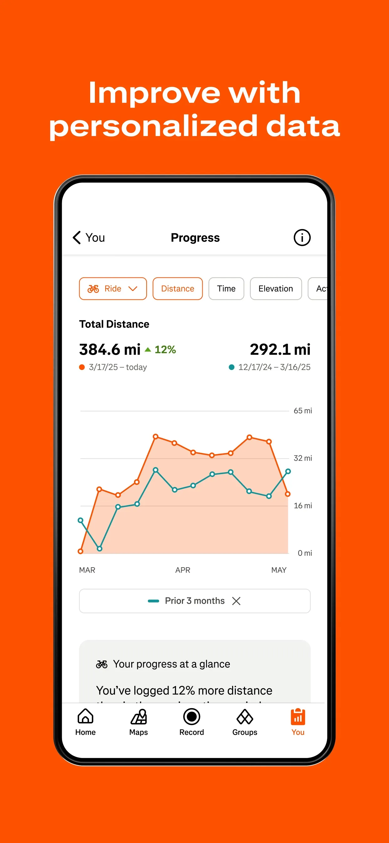 Strava: Run, Bike, Hike iphone screenshot 5