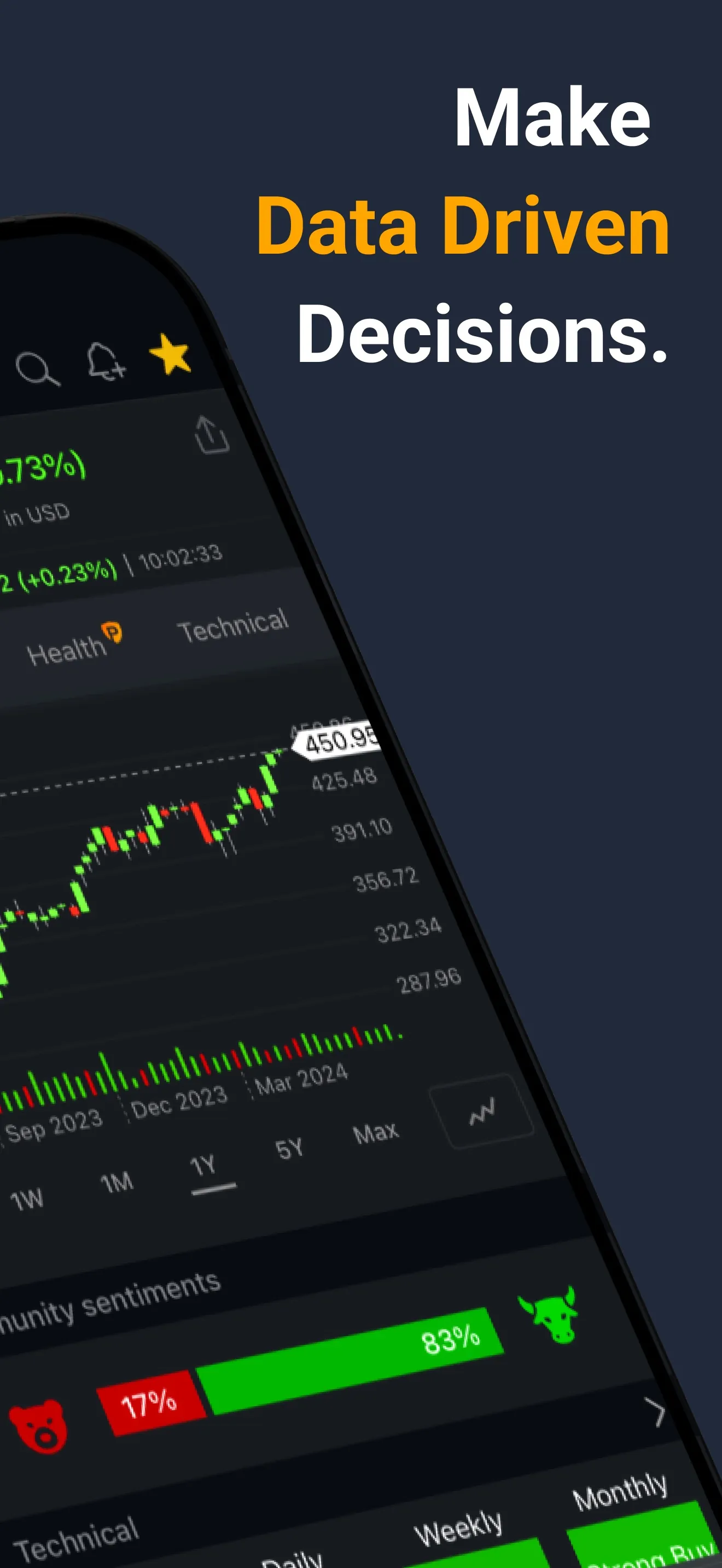 Investing.com: Stock Market iphone screenshot 2
