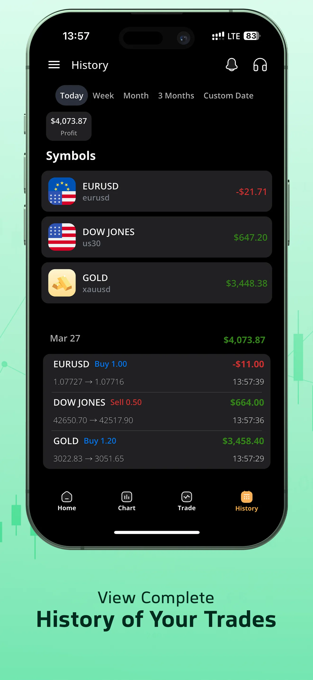 Trendo: Forex Trading Broker iphone screenshot 6