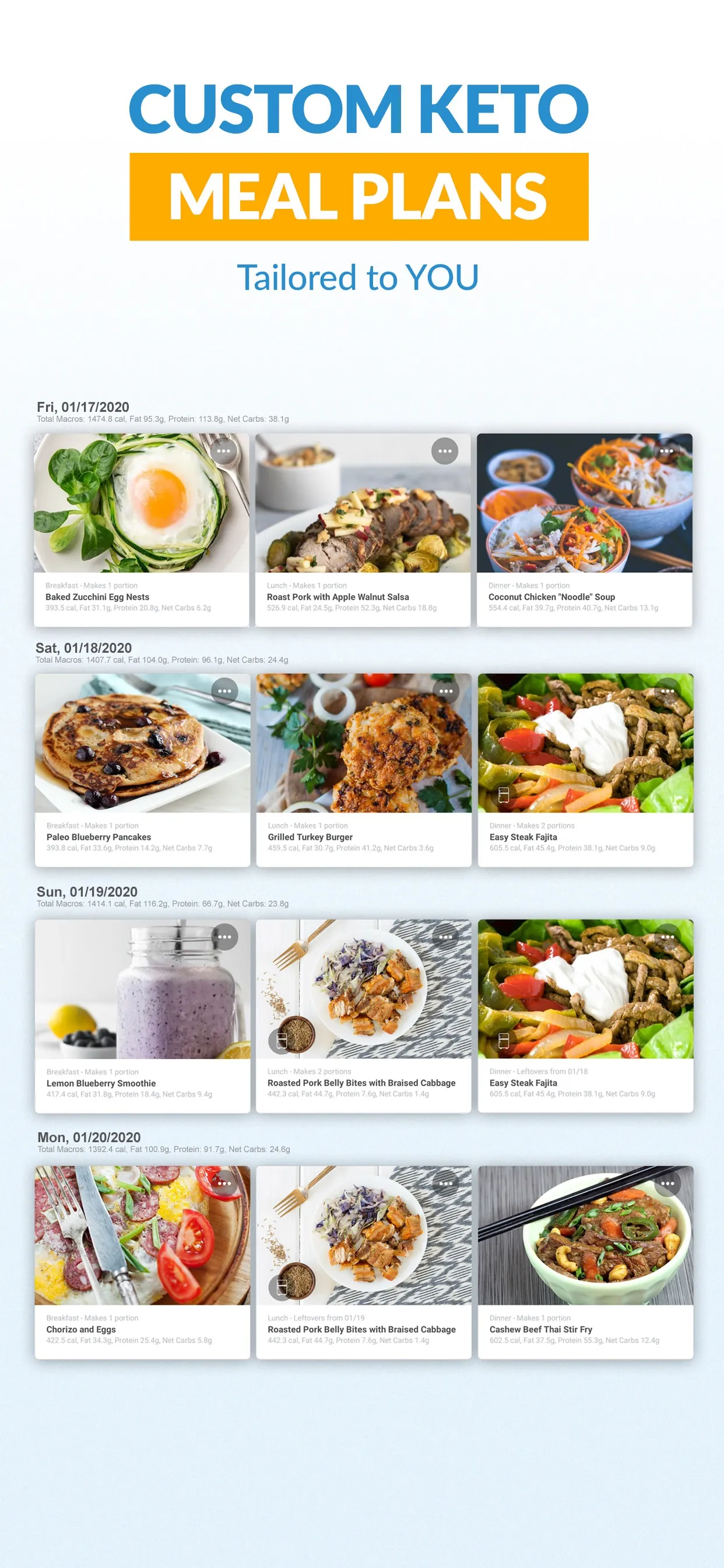 Total Keto Diet: Low Carb App iphone screenshot 4