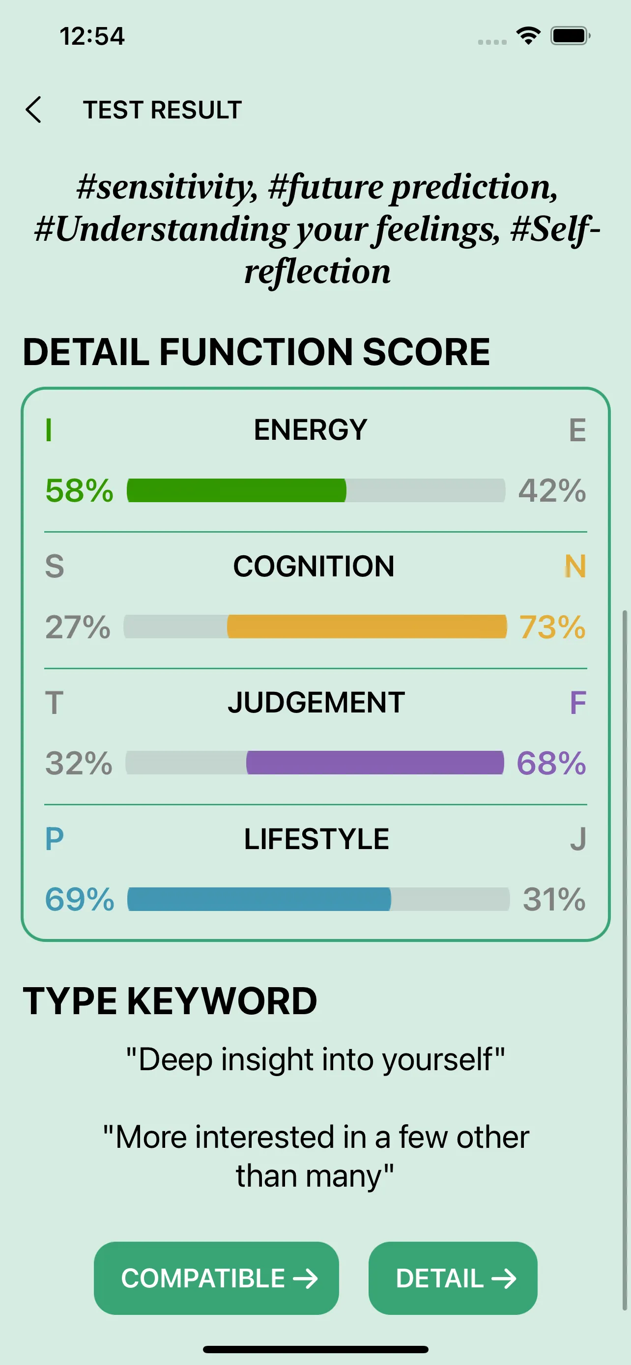 16 Personalities Test iphone screenshot 4