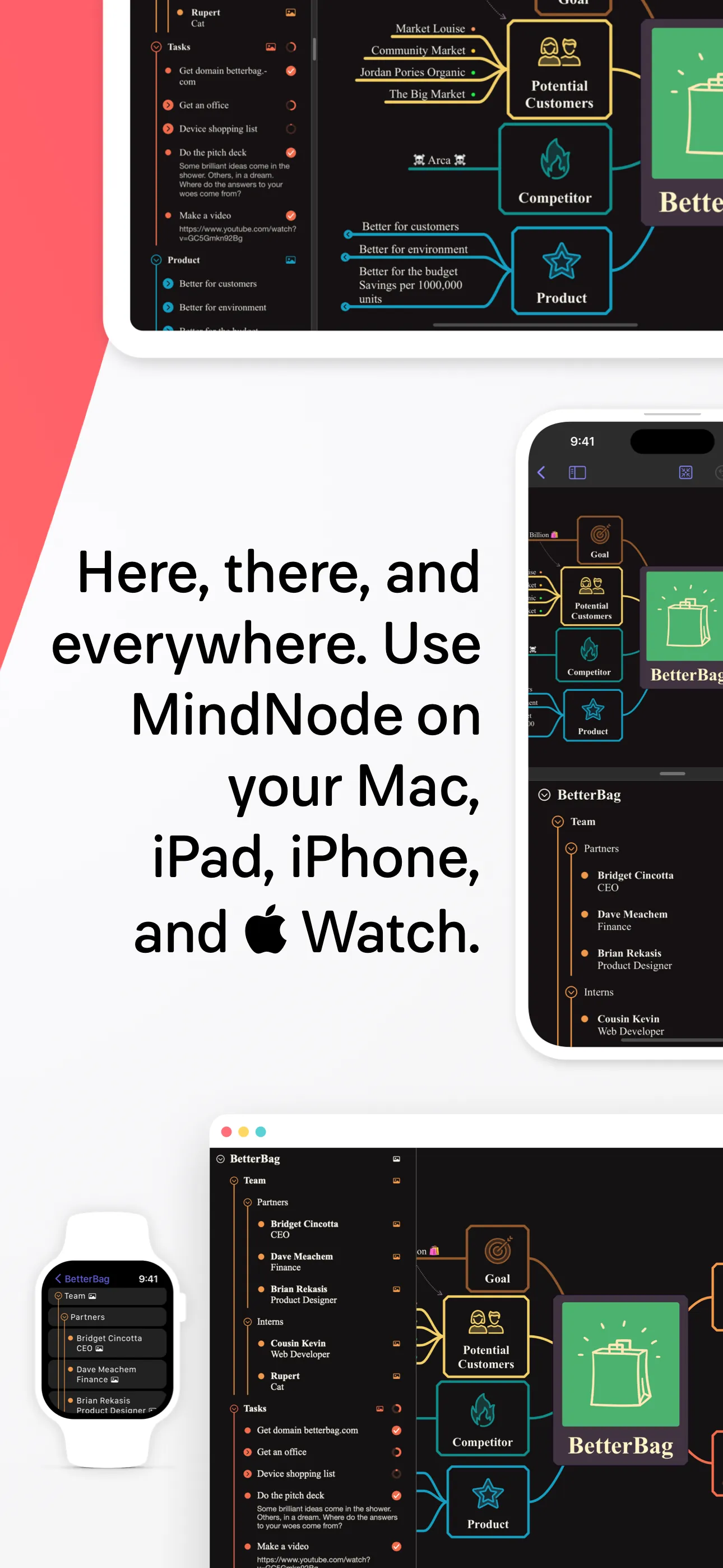 MindNode – Classic iphone screenshot 10