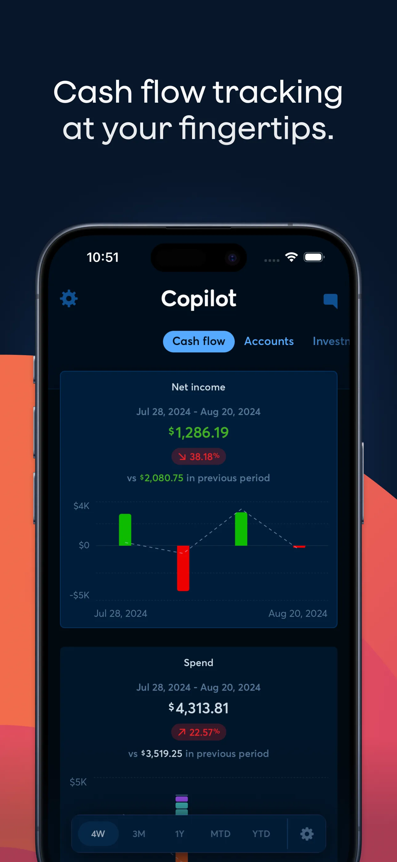 Copilot: Track & Budget Money iphone screenshot 2