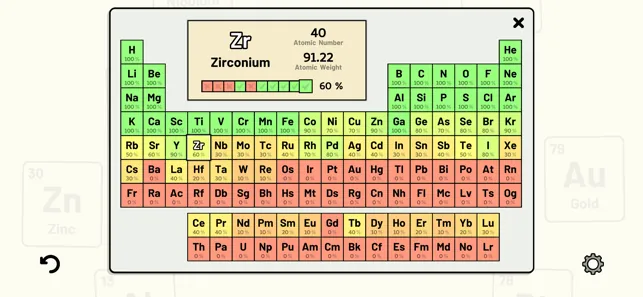Periodic Table Quiz iphone screenshot 8