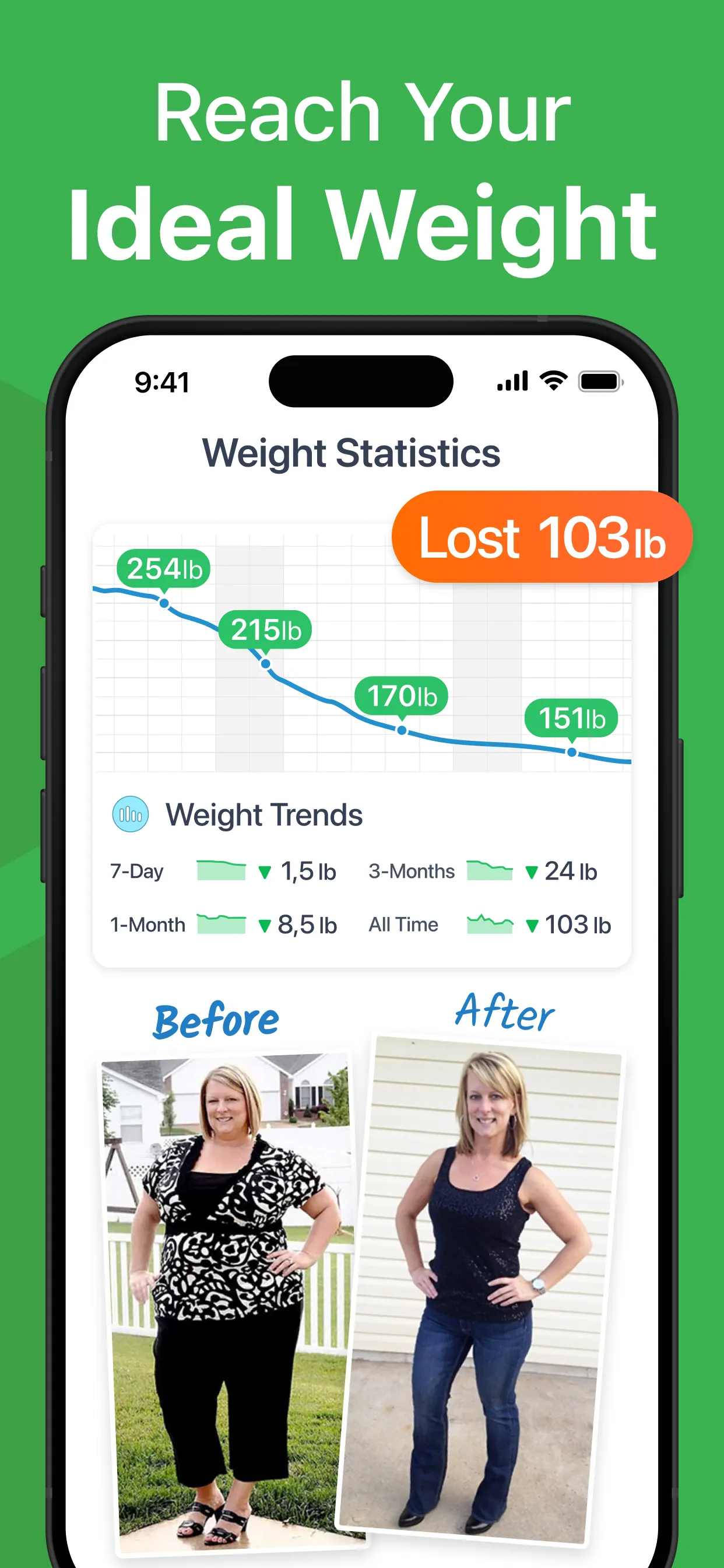 Calorie Counter - MyNetDiary iphone screenshot 9