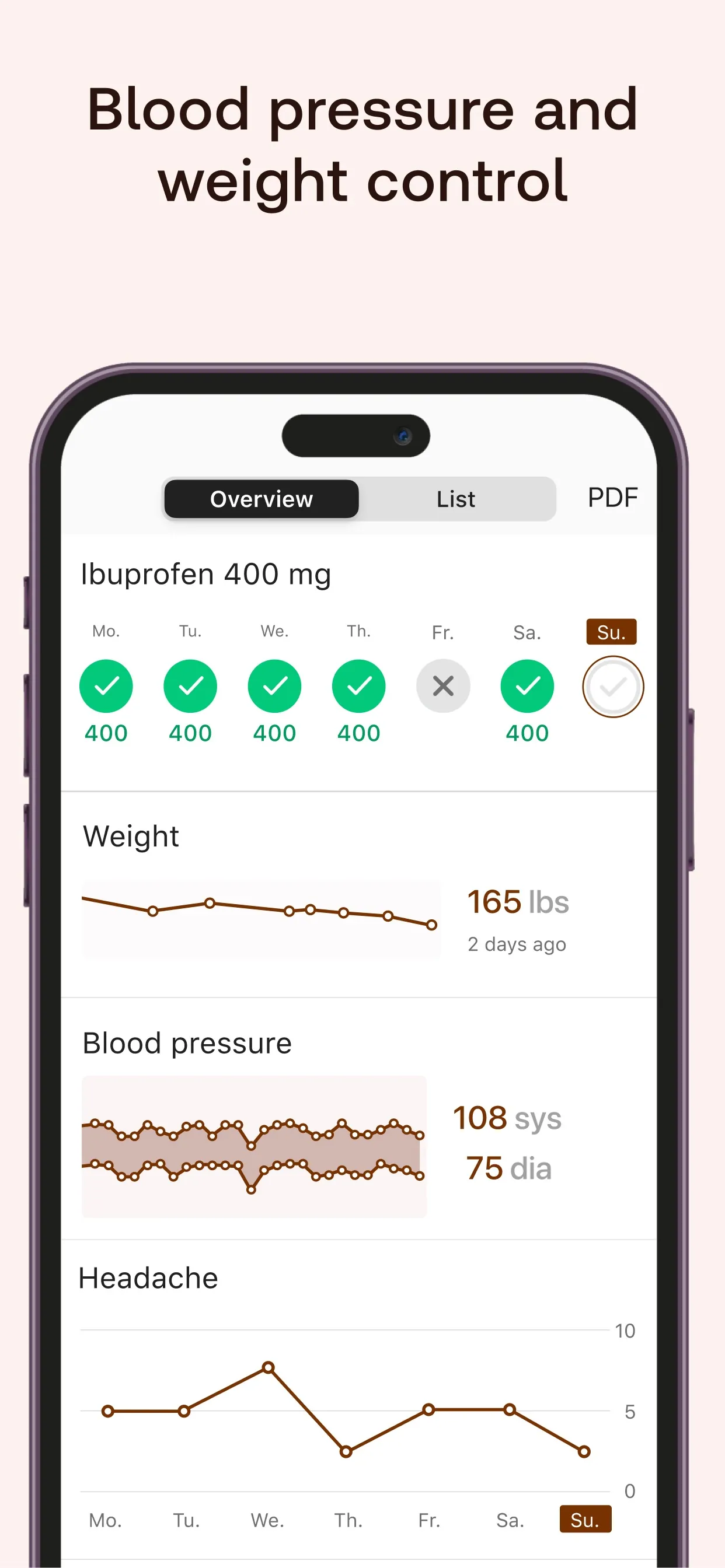 Meds & Pill Reminder MyTherapy iphone screenshot 4