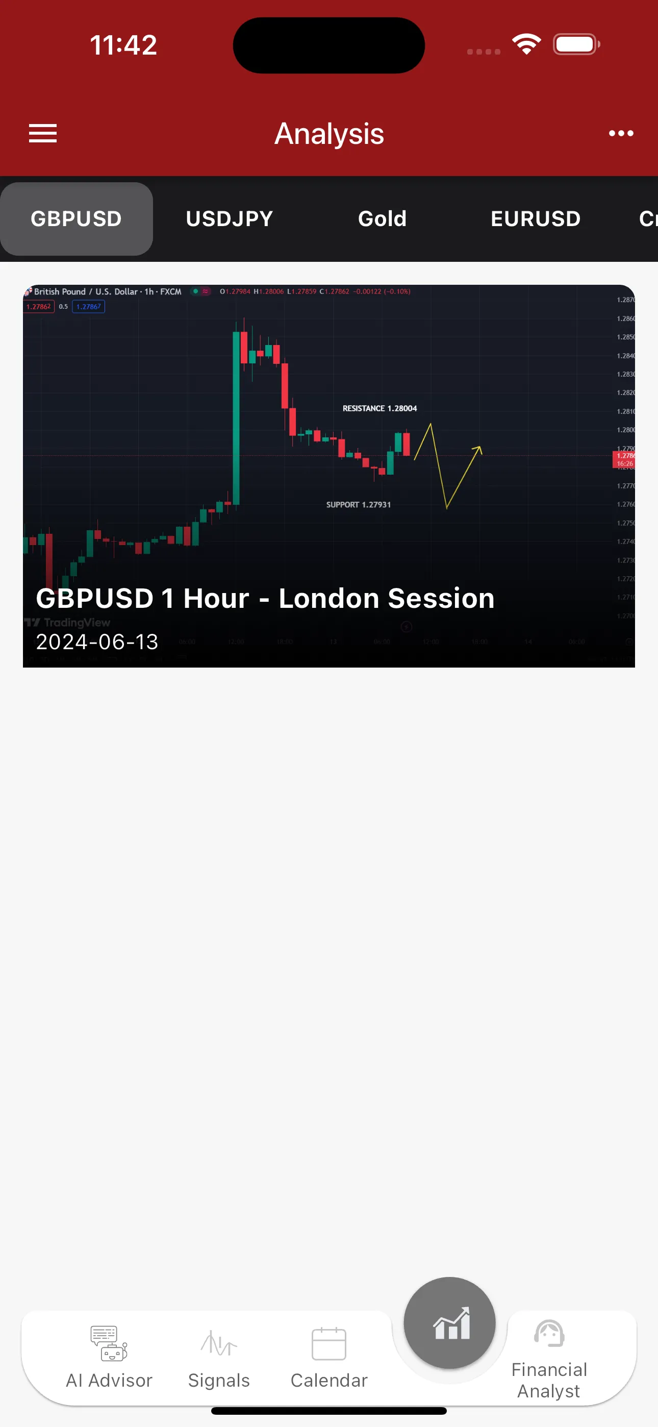 AX Analytics iphone screenshot 1