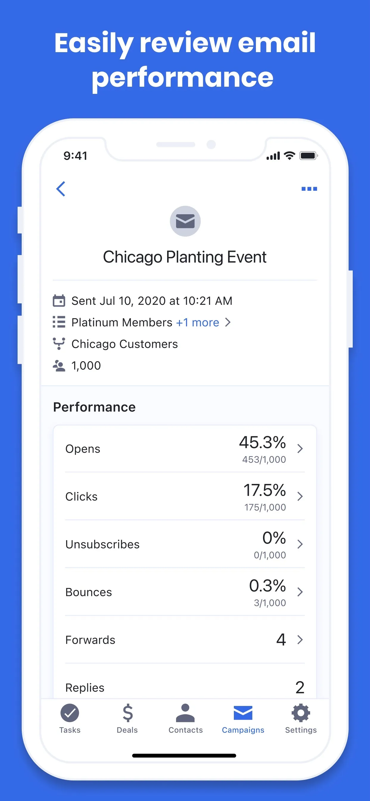 ActiveCampaign iphone screenshot 4