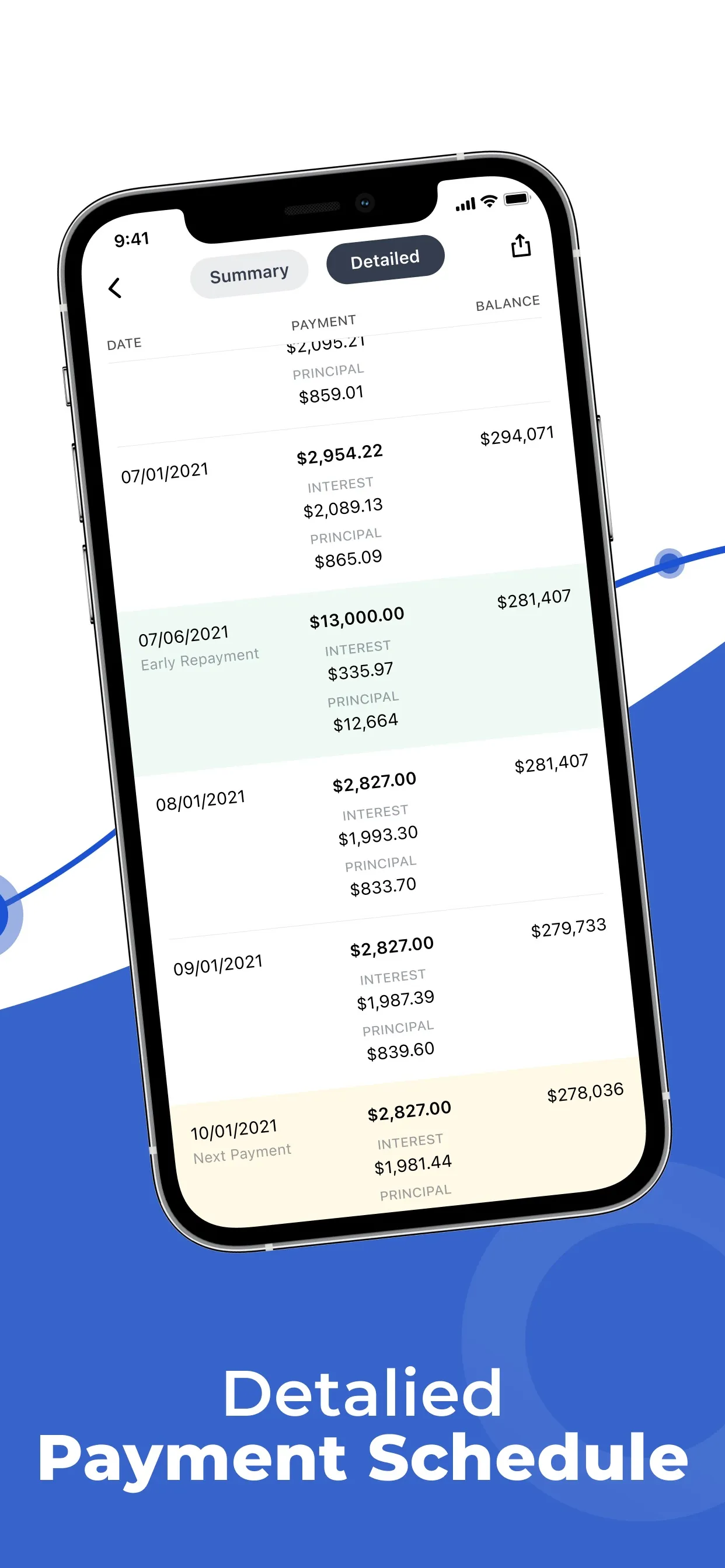 Amortization Loan Calculator + iphone screenshot 4