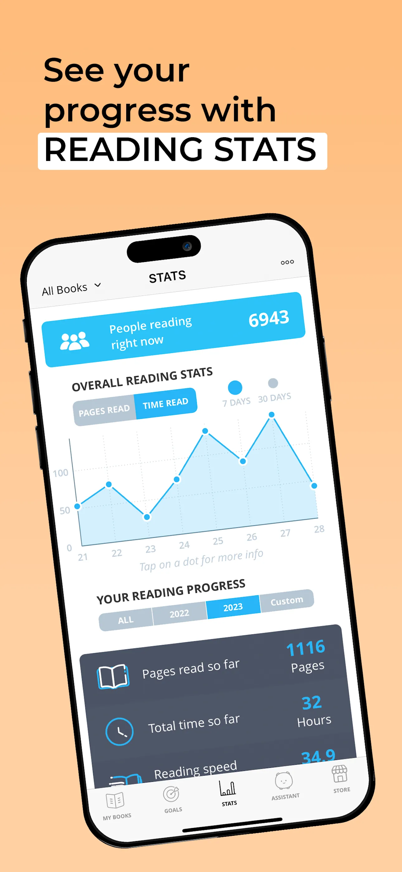 Bookly - TBR Book Tracker iphone screenshot 2
