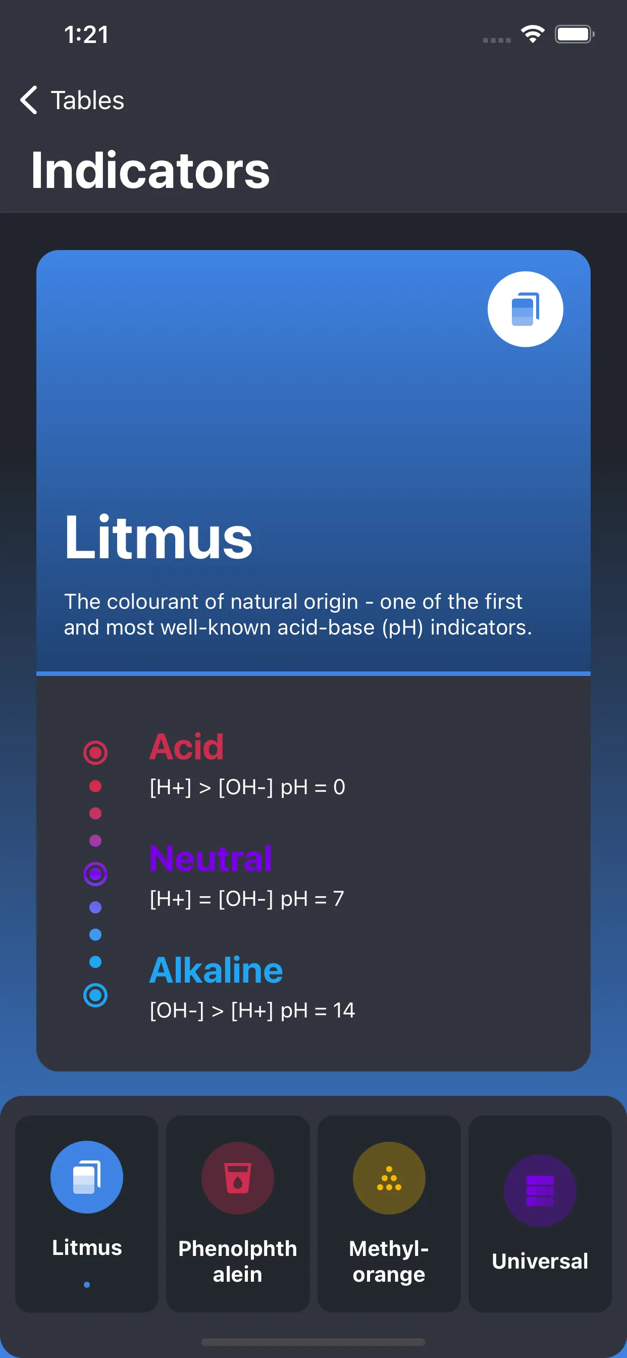 Periodic Table 2025 PRO iphone screenshot 5