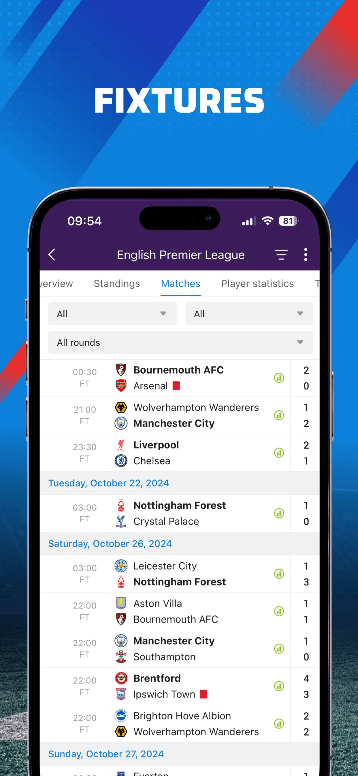 AiScore - Live Sports Scores iphone screenshot 5