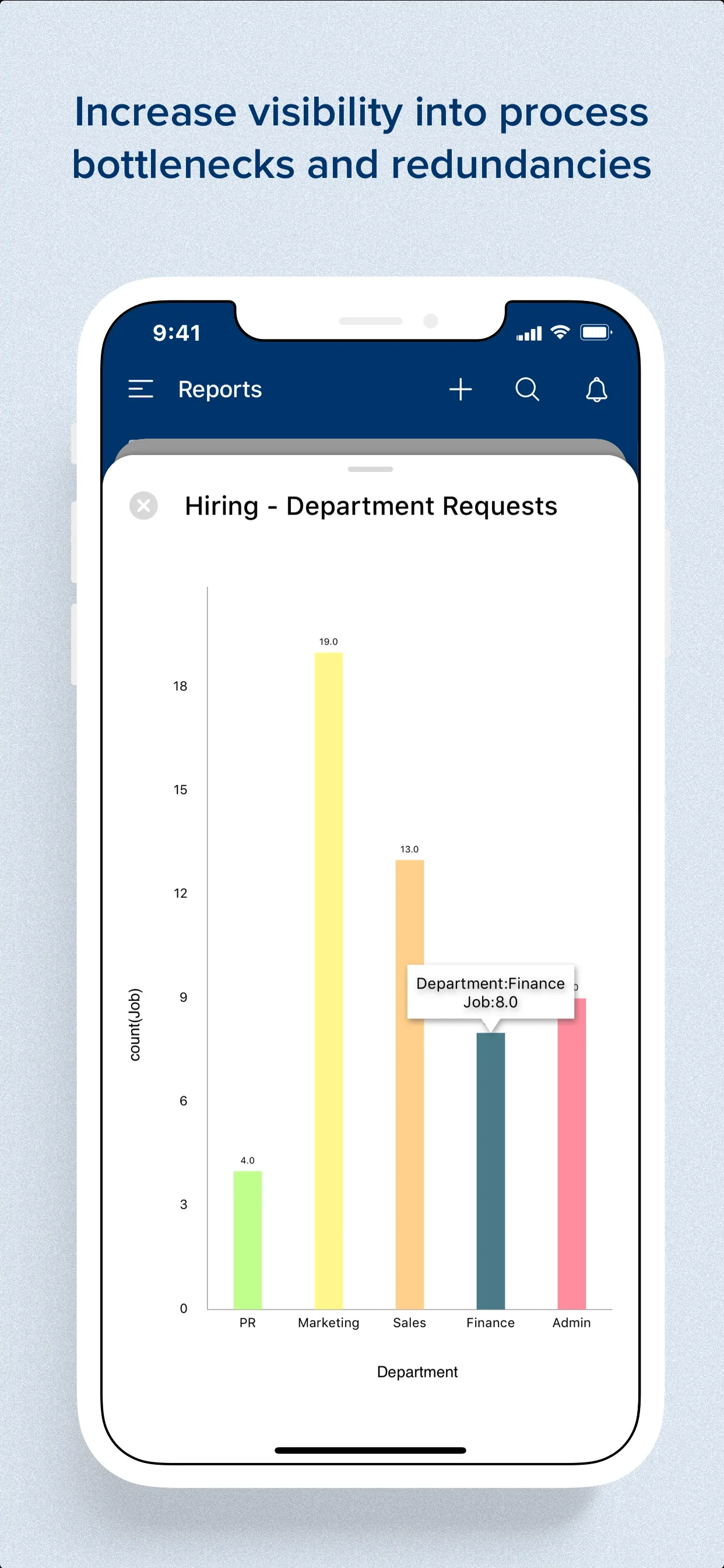 Qntrl - Workflow Management iphone screenshot 5