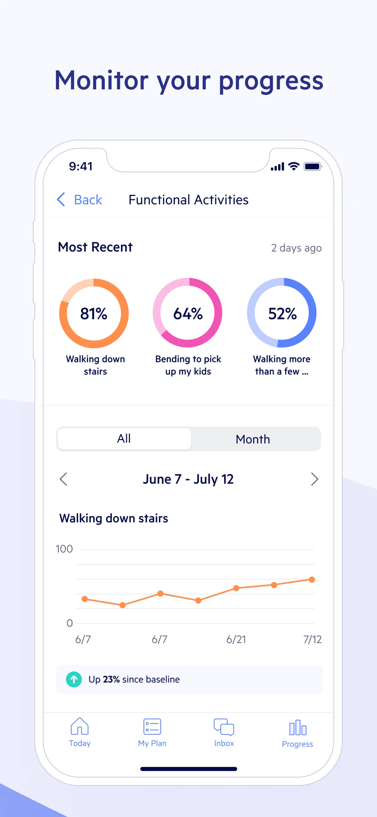 Omada Joint & Muscle Health iphone screenshot 9