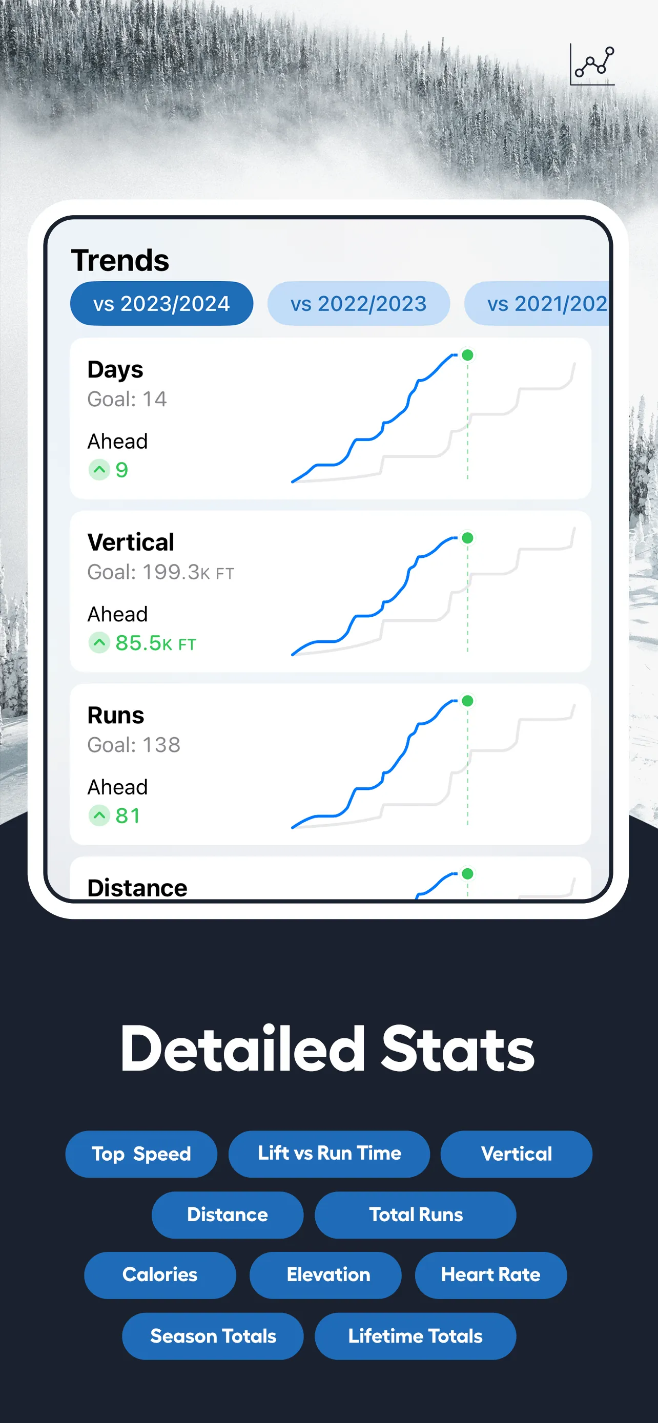 Slopes: Ski & Snowboard iphone screenshot 5
