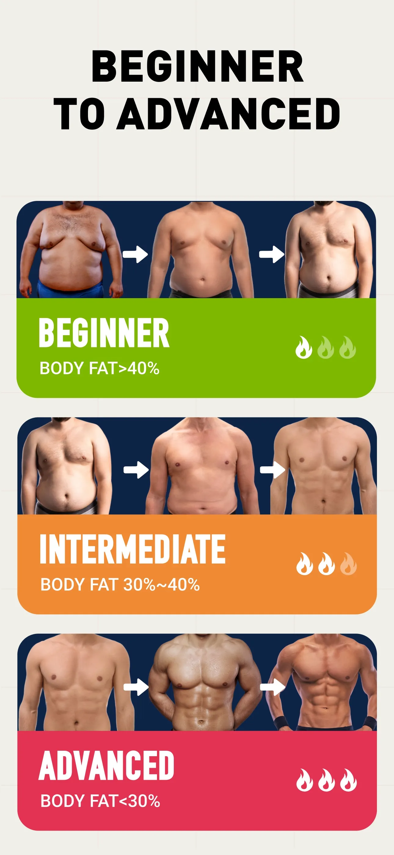 HIIT • Workouts & Timer iphone screenshot 2