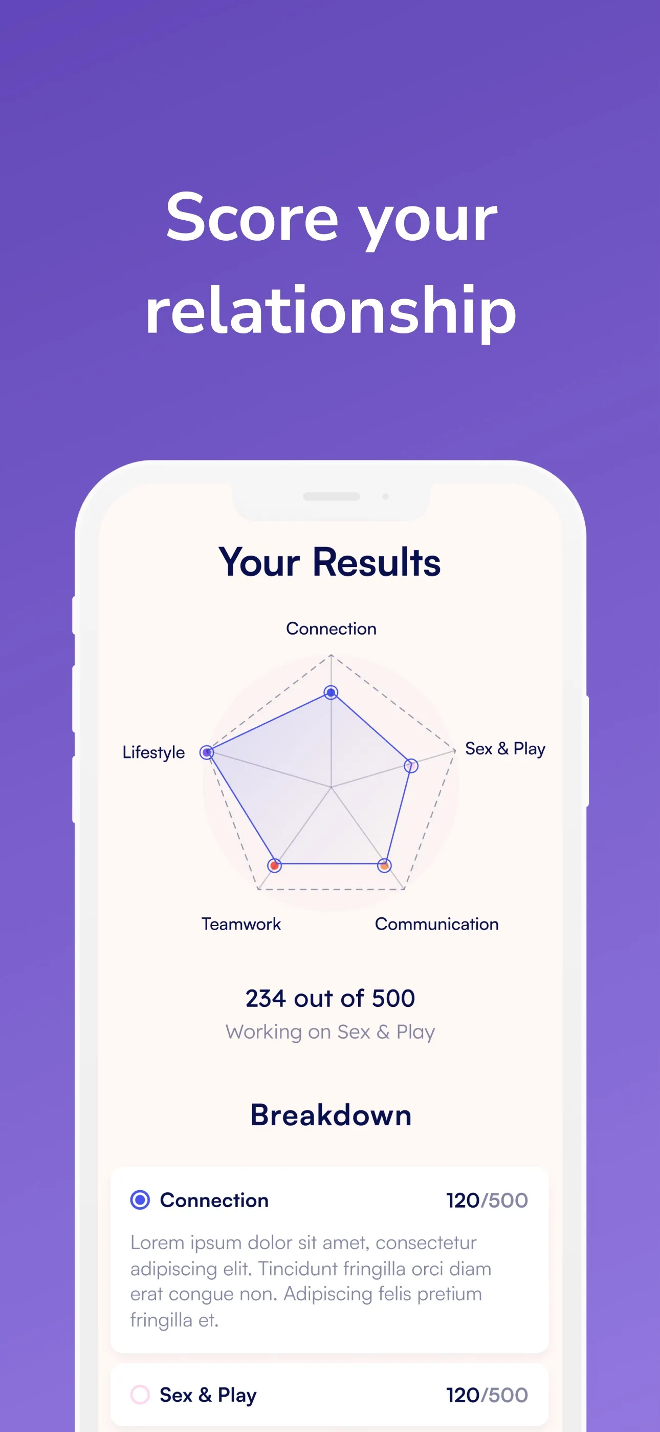 Blueheart: Relationship Health iphone screenshot 3