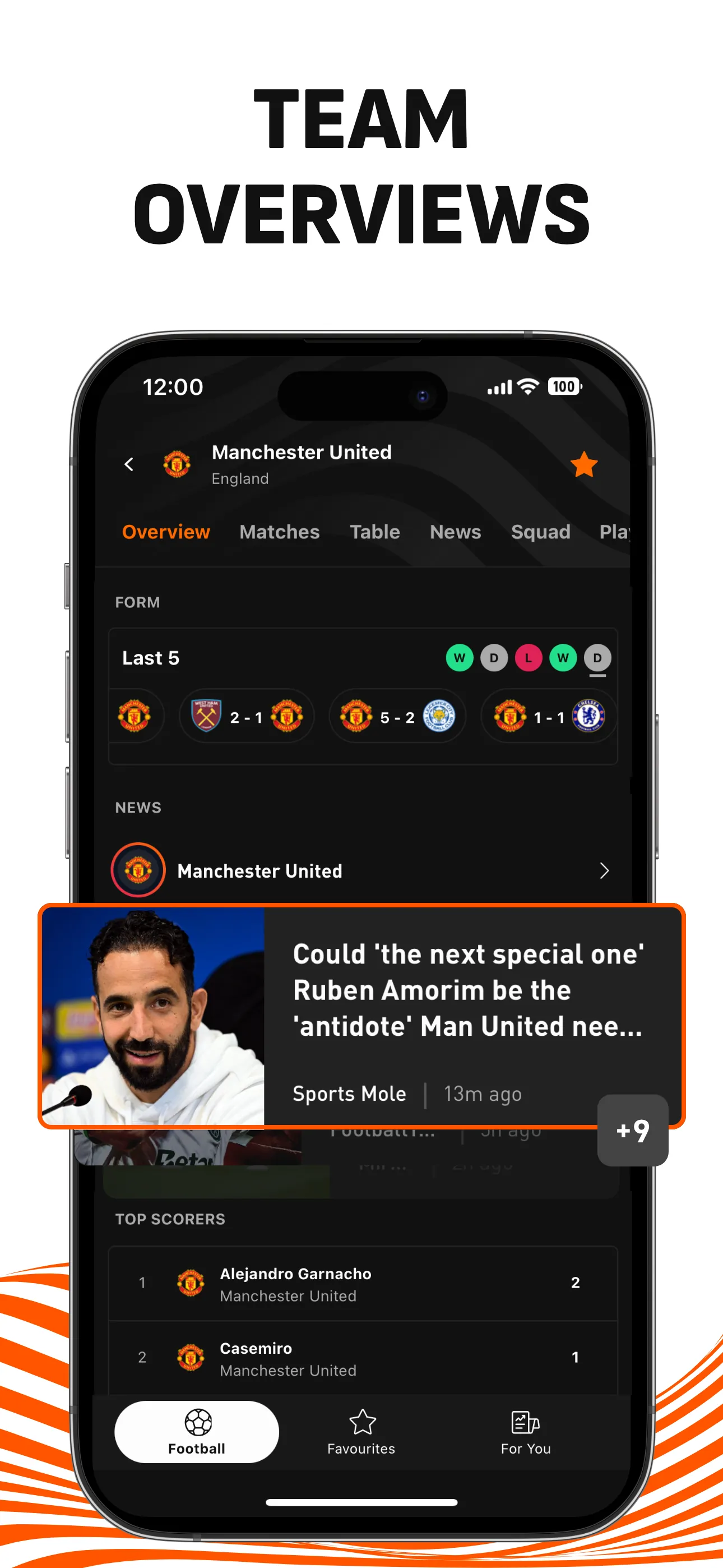 LiveScore: Live Sports Scores iphone screenshot 10