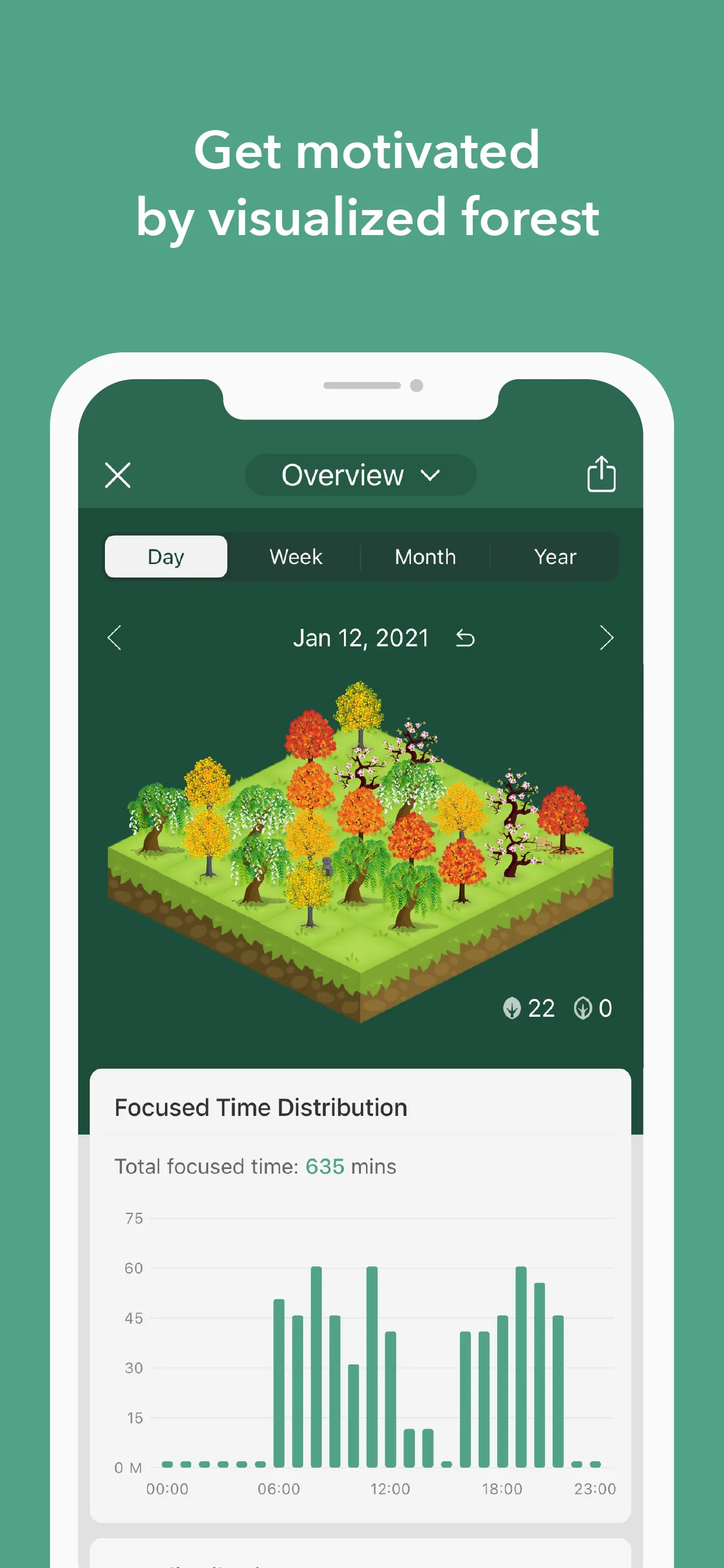 Forest: Focus for Productivity iphone screenshot 4