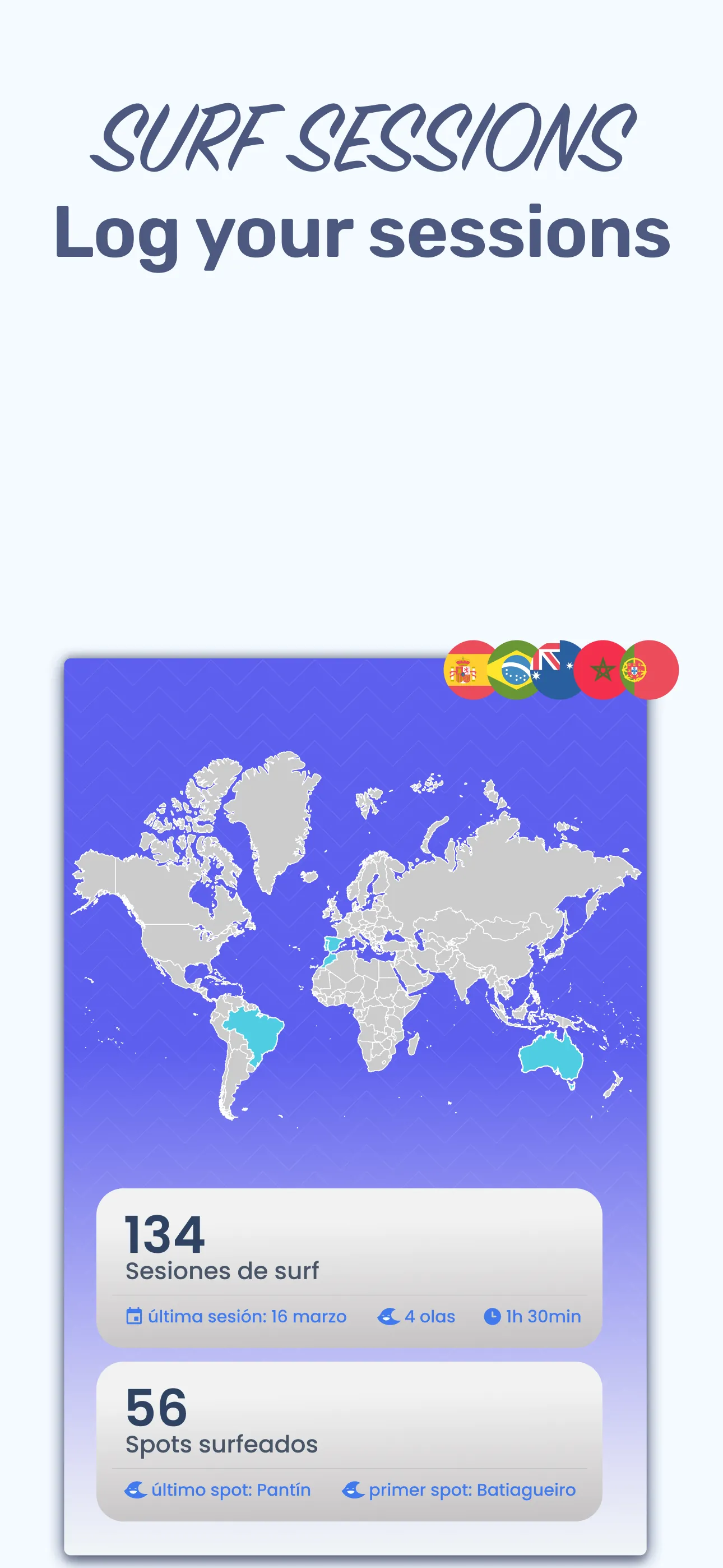 TODOSURF - TDS iphone screenshot 4