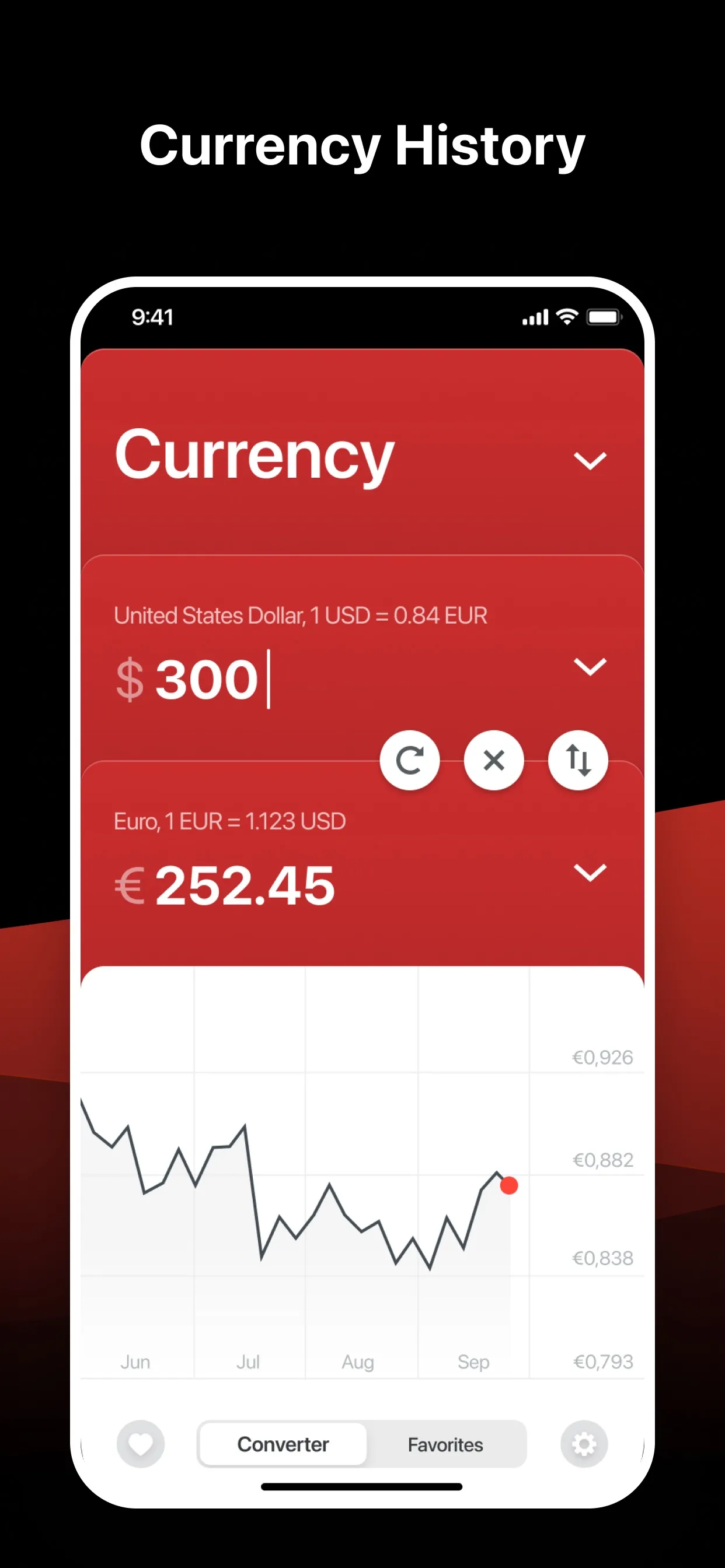 GlobeConvert Currency & Units iphone screenshot 6